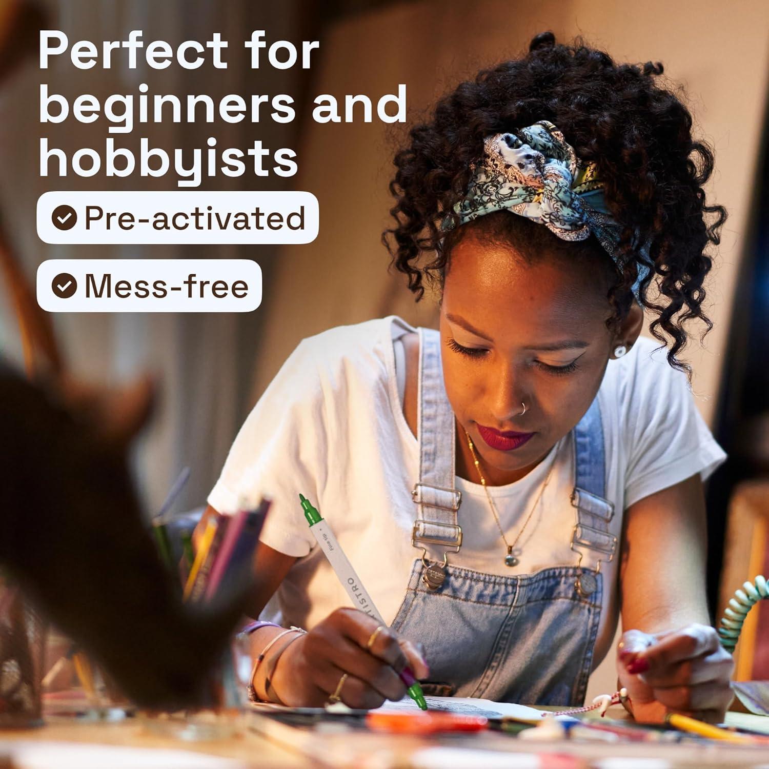 imageARTISTRO 12 Acrylic Paint Markers for Rock Fabric Wood Glass Craft Decoration DualTip Paint Pens Stocking Stuffers Christmas Gift Idea for Teens Grandkids Kids Art Supplies24