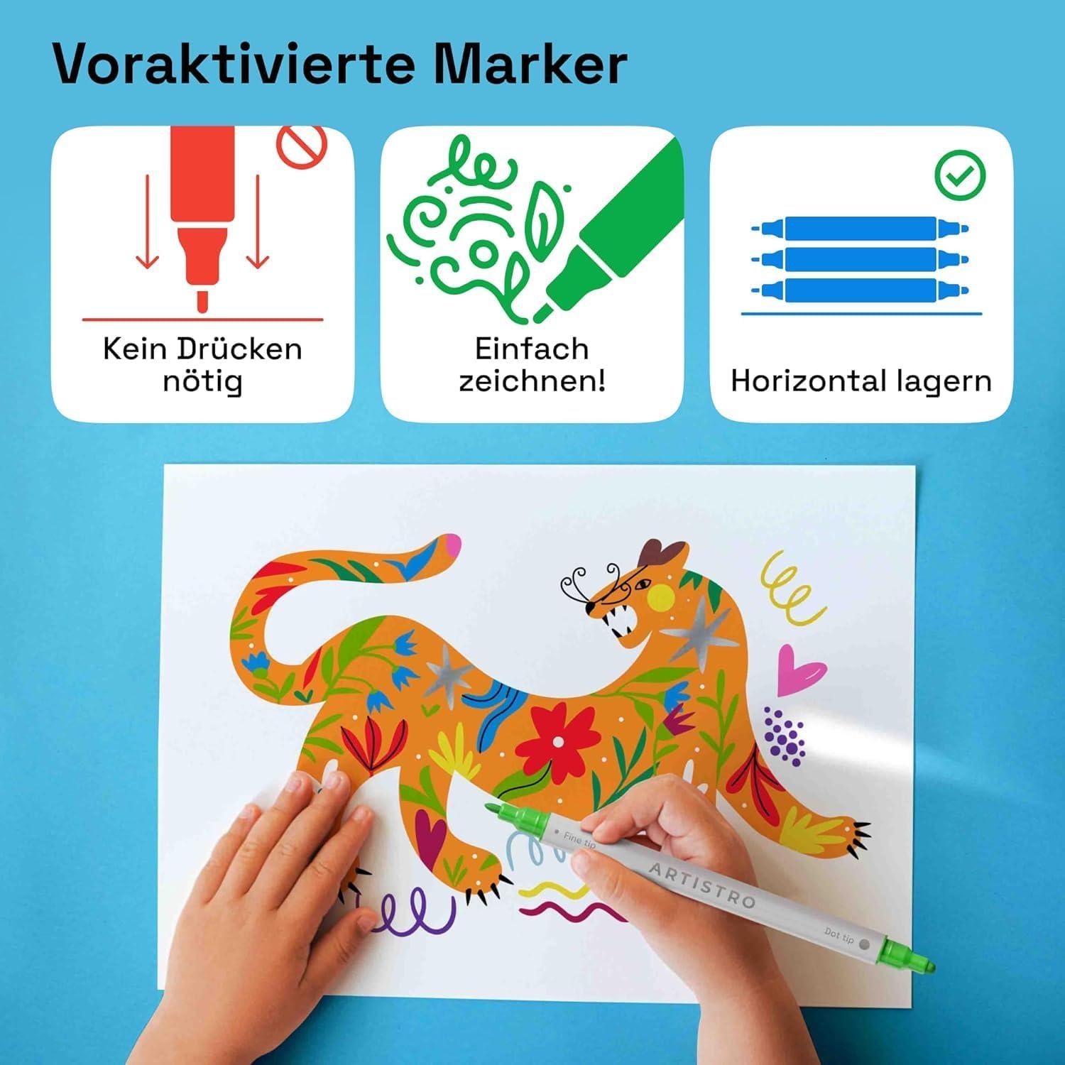 imageARTISTRO 12 Acrylic Paint Markers for Rock Fabric Wood Glass Craft Decoration DualTip Paint Pens Stocking Stuffers Christmas Gift Idea for Teens Grandkids Kids Art Supplies5