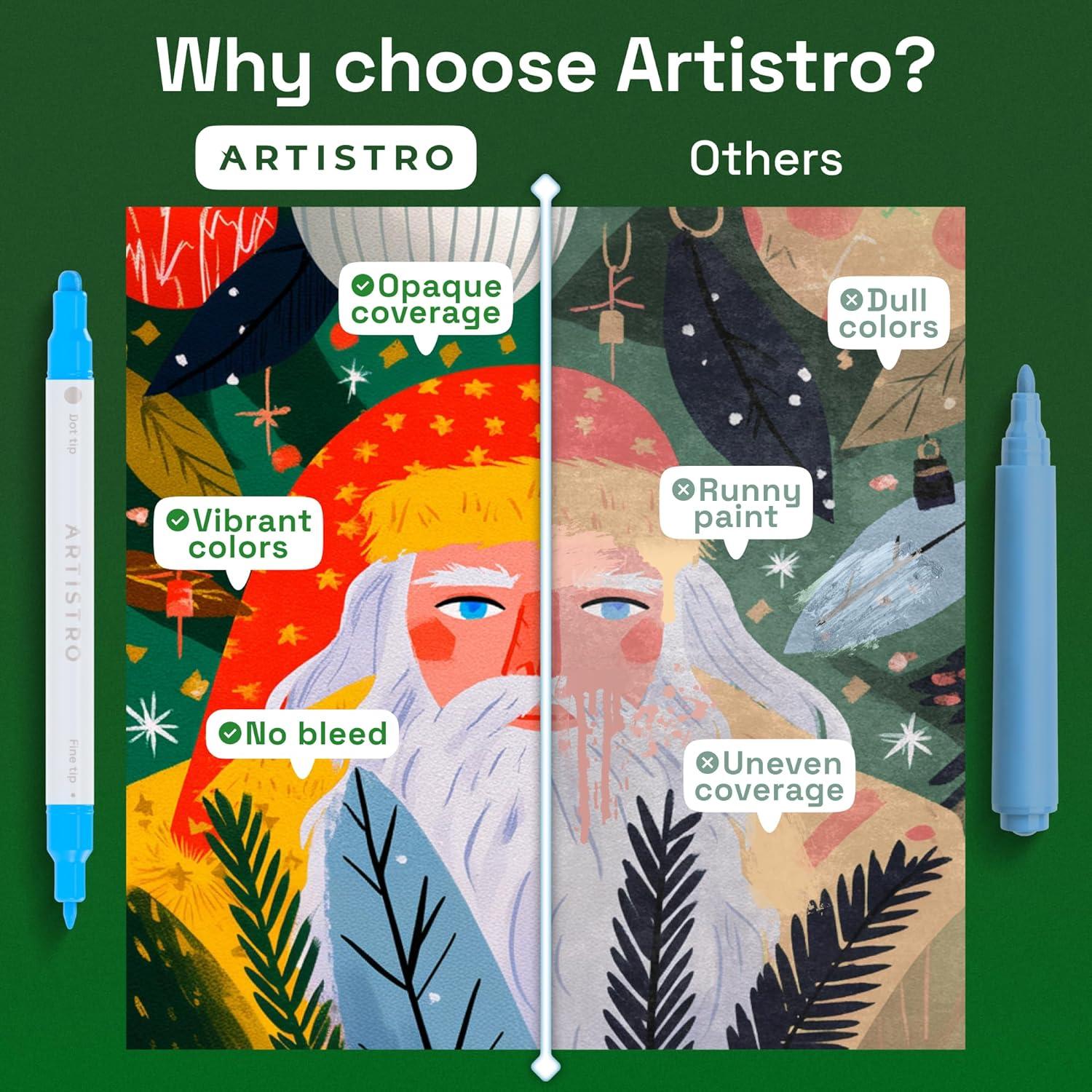 imageARTISTRO 12 Acrylic Paint Markers for Rock Fabric Wood Glass Craft Decoration DualTip Paint Pens Stocking Stuffers Christmas Gift Idea for Teens Grandkids Kids Art Supplies24