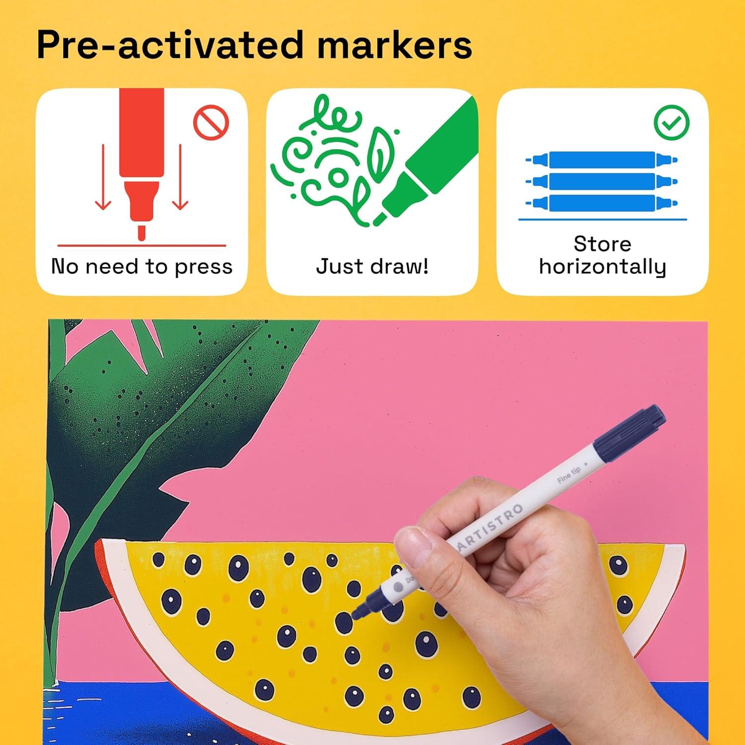 imageARTISTRO 12 Acrylic Paint Markers for Rock Fabric Wood Glass Craft Decoration DualTip Paint Pens Stocking Stuffers Christmas Gift Idea for Teens Grandkids Kids Art Supplies48