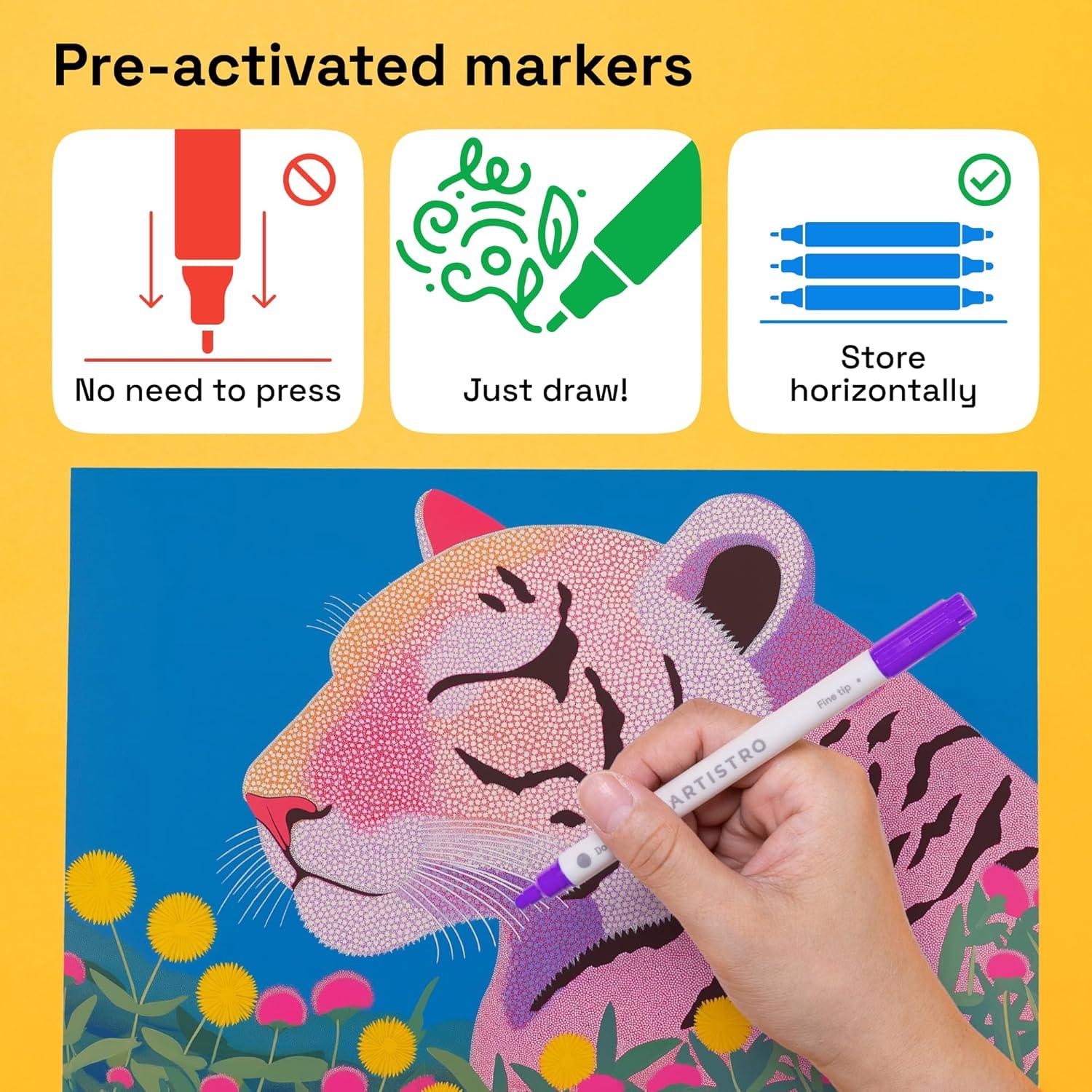 imageARTISTRO 12 Acrylic Paint Markers for Rock Fabric Wood Glass Craft Decoration DualTip Paint Pens Stocking Stuffers Christmas Gift Idea for Teens Grandkids Kids Art Supplies72