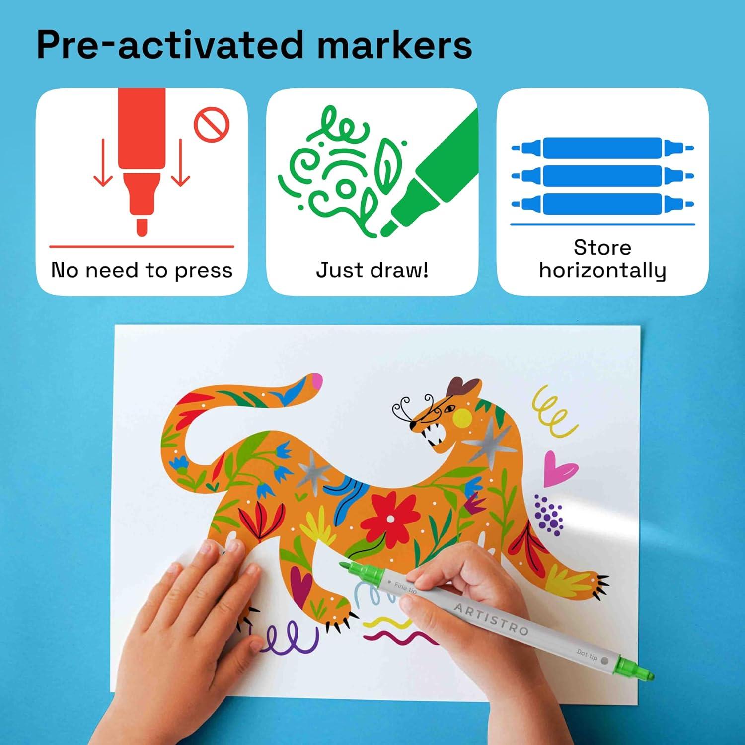 imageARTISTRO 12 Acrylic Paint Markers for Rock Fabric Wood Glass Craft Decoration DualTip Paint Pens Stocking Stuffers Christmas Gift Idea for Teens Grandkids Kids Art Supplies12