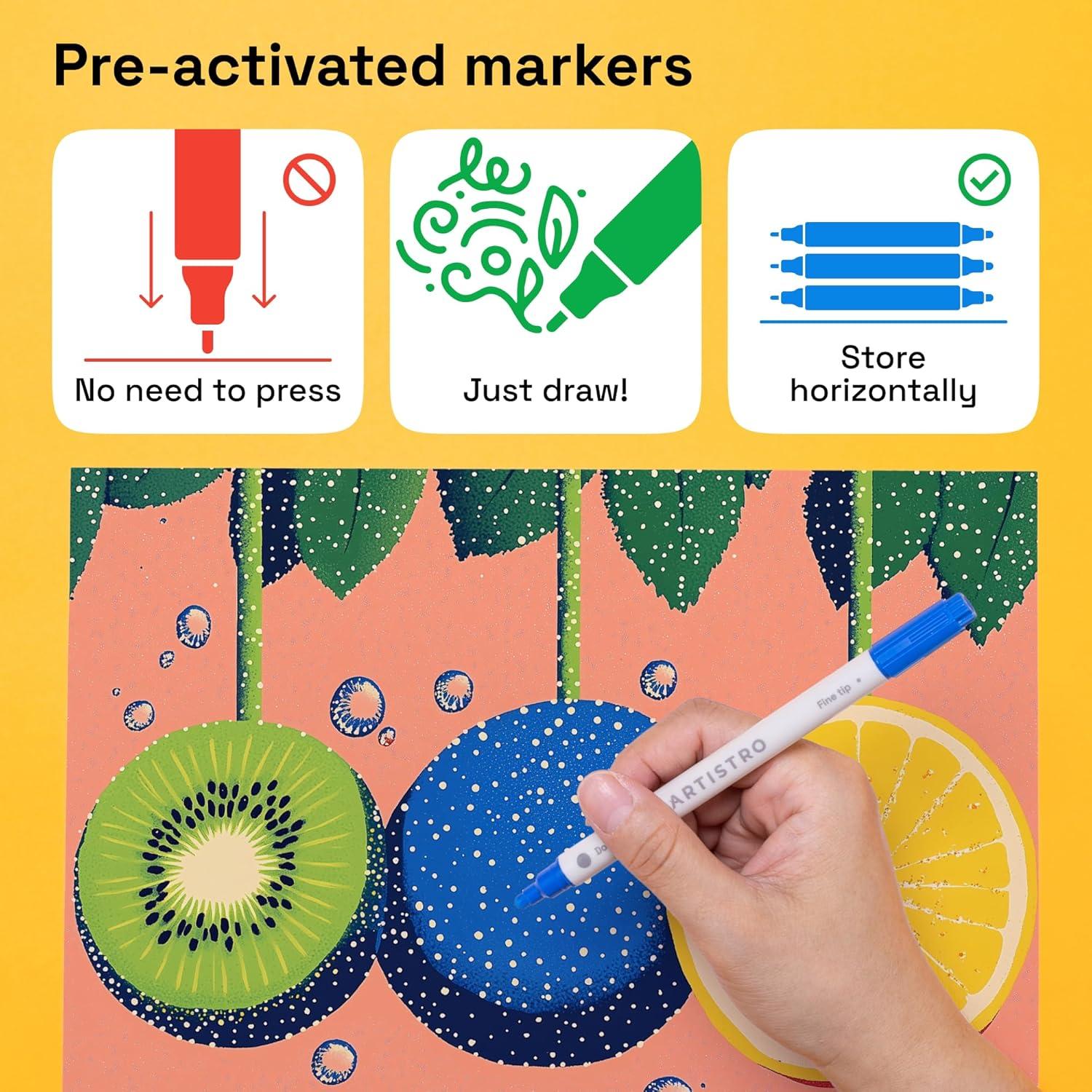 imageARTISTRO 12 Acrylic Paint Markers for Rock Fabric Wood Glass Craft Decoration DualTip Paint Pens Stocking Stuffers Christmas Gift Idea for Teens Grandkids Kids Art Supplies60