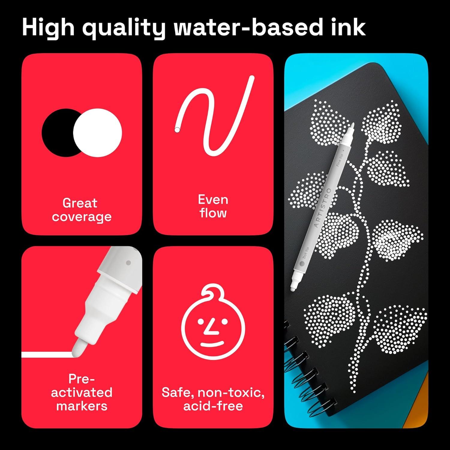 imageARTISTRO 12 Acrylic Paint Pens Dual Tip Brush Fine Ideal for Calligraphy Acrylic Paint Markers for Fabric Rock Glass Wood DIY Art Supplies Stocking Stuffers Christmas Gift Idea5