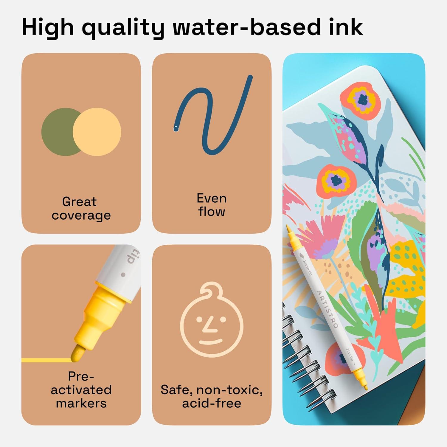 imageARTISTRO 12 Acrylic Paint Pens Dual Tip Brush Fine Ideal for Calligraphy Acrylic Paint Markers for Fabric Rock Glass Wood DIY Art Supplies Stocking Stuffers Christmas Gift Idea24