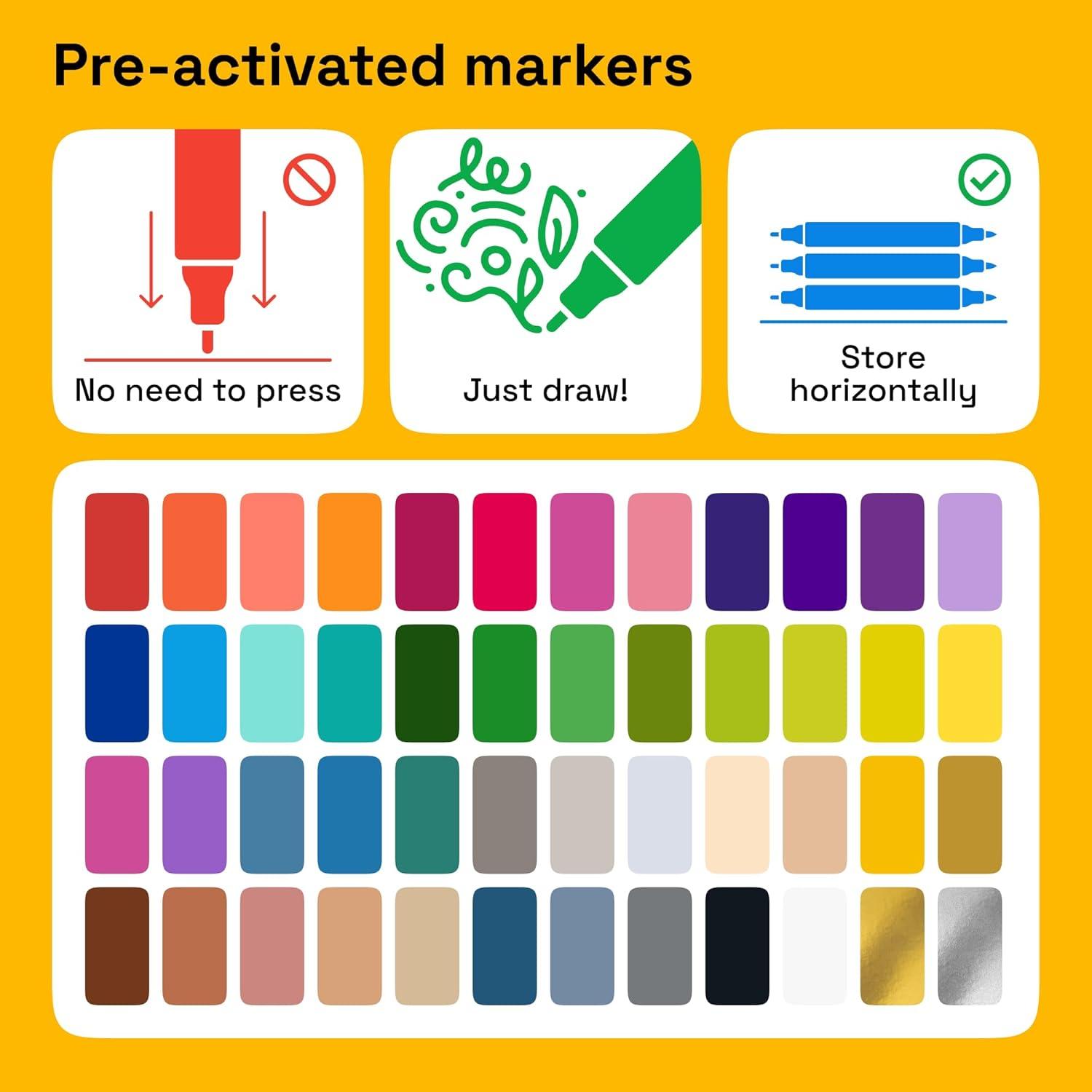 imageARTISTRO 12 DualTip Fabric Markers Fabric Decorating Kit Permanent for Clothes Acrylic Paint Pens for Sneakers Bags Shoes Textile Canvas Sewing Craft DIY Brush and Fine Tip48 Multicolor