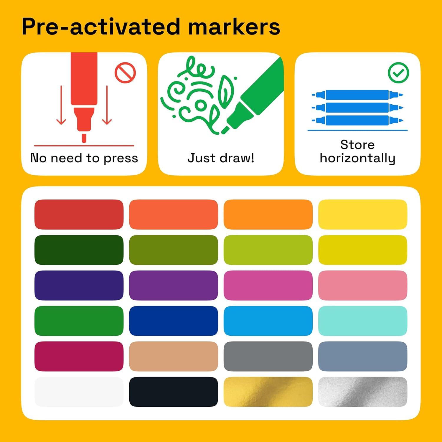 imageARTISTRO 12 DualTip Fabric Markers Fabric Decorating Kit Permanent for Clothes Acrylic Paint Pens for Sneakers Bags Shoes Textile Canvas Sewing Craft DIY Brush and Fine Tip24 Multicolor