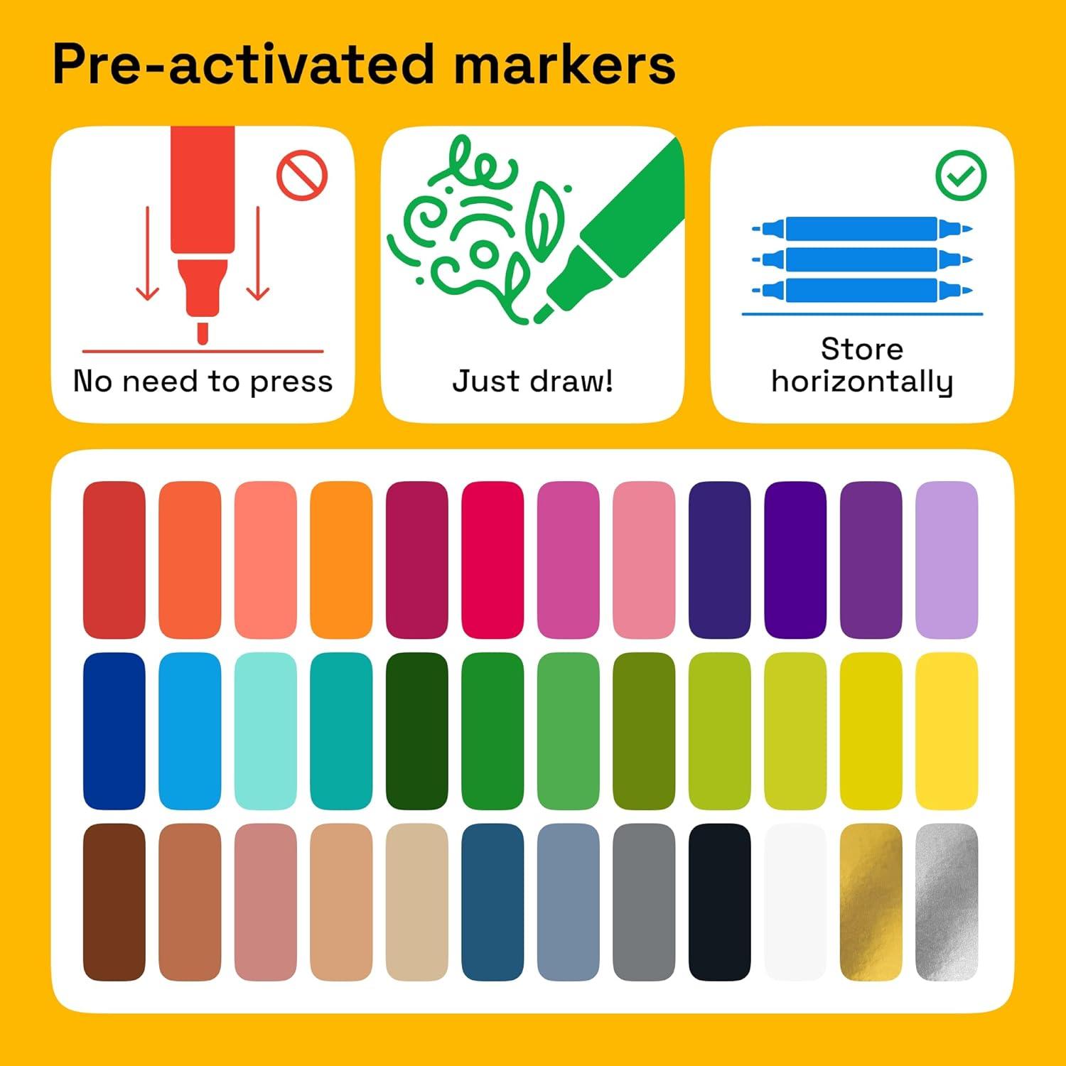 imageARTISTRO 12 DualTip Fabric Markers Fabric Decorating Kit Permanent for Clothes Acrylic Paint Pens for Sneakers Bags Shoes Textile Canvas Sewing Craft DIY Brush and Fine Tip36 Multicolor