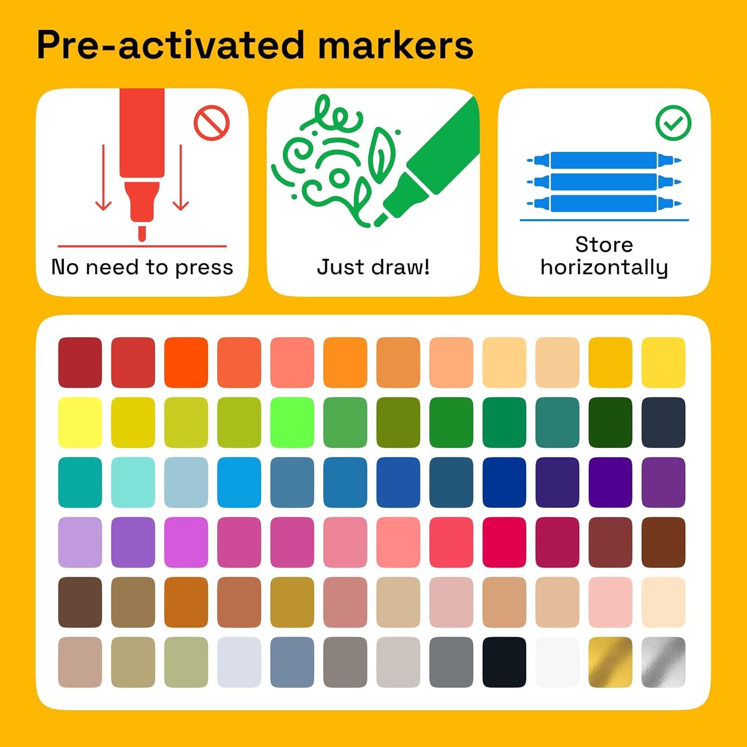 imageARTISTRO 12 DualTip Fabric Markers Fabric Decorating Kit Permanent for Clothes Acrylic Paint Pens for Sneakers Bags Shoes Textile Canvas Sewing Craft DIY Brush and Fine Tip72 Multicolor