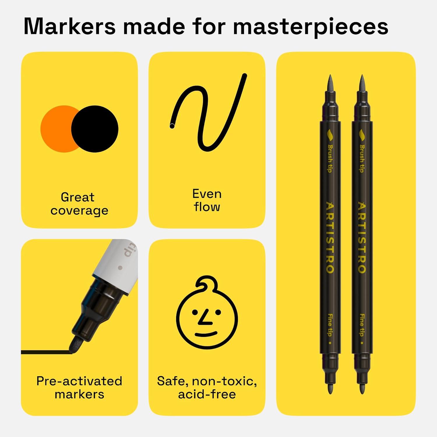 imageARTISTRO 12 DualTip Fabric Markers Fabric Decorating Kit Permanent for Clothes Acrylic Paint Pens for Sneakers Bags Shoes Textile Canvas Sewing Craft DIY Brush and Fine Tip2 Black