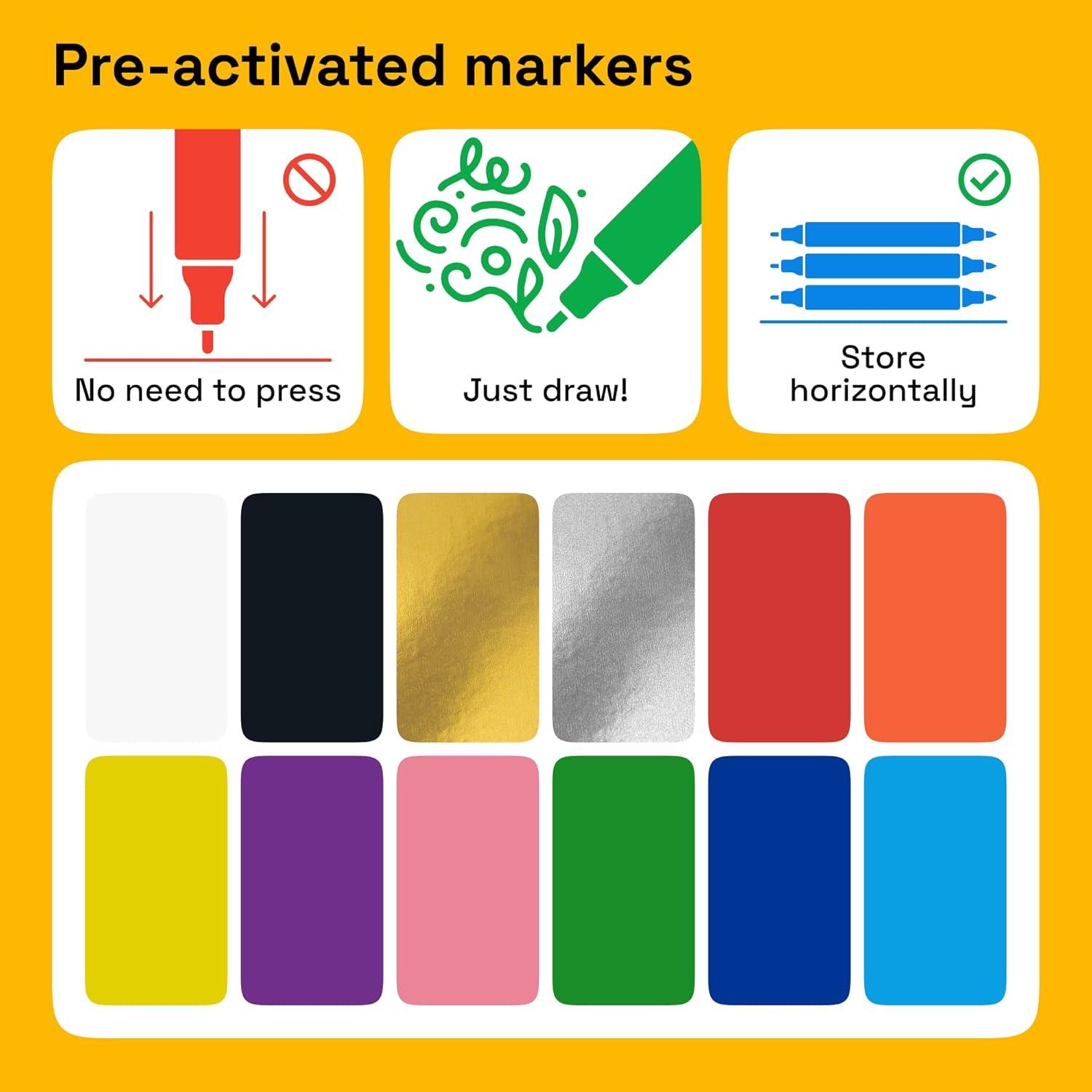 imageARTISTRO 12 DualTip Fabric Markers Fabric Decorating Kit Permanent for Clothes Acrylic Paint Pens for Sneakers Bags Shoes Textile Canvas Sewing Craft DIY Brush and Fine Tip12 Multicolor