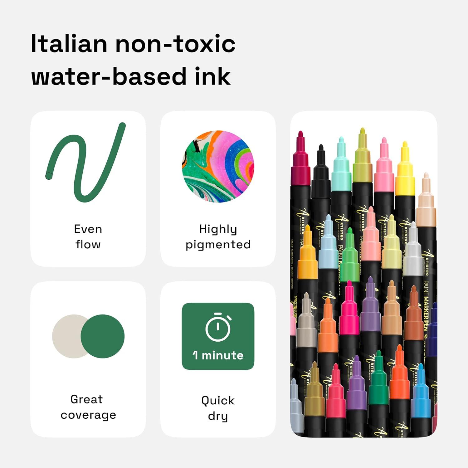 imageARTISTRO 12 DualTip Fabric Markers Fabric Decorating Kit Permanent for Clothes Acrylic Paint Pens for Sneakers Bags Shoes Textile Canvas Sewing Craft DIY Brush and Fine Tip30 Multicolor