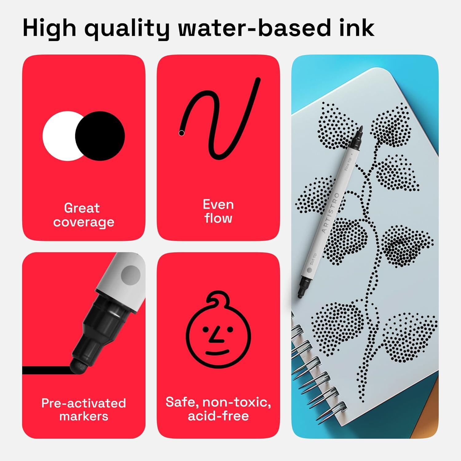 imageARTISTRO 15 Acrylic Paint Pens Art Set Acrylic Paint Markers Fabric Markers for Textile Canvas Rock Glass Wood Paper Pumpkin DIY for Kids and AdultsBlack