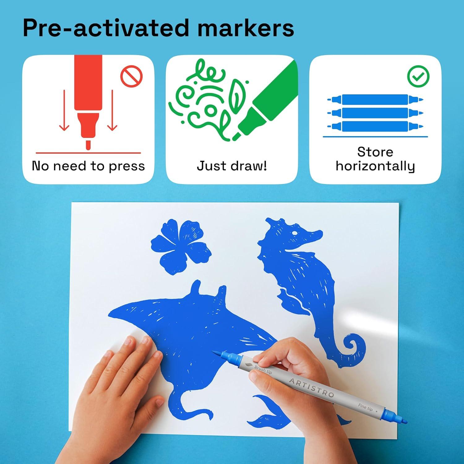 imageARTISTRO 15 Acrylic Paint Pens Art Set Acrylic Paint Markers Fabric Markers for Textile Canvas Rock Glass Wood Paper Pumpkin DIY for Kids and AdultsBlue