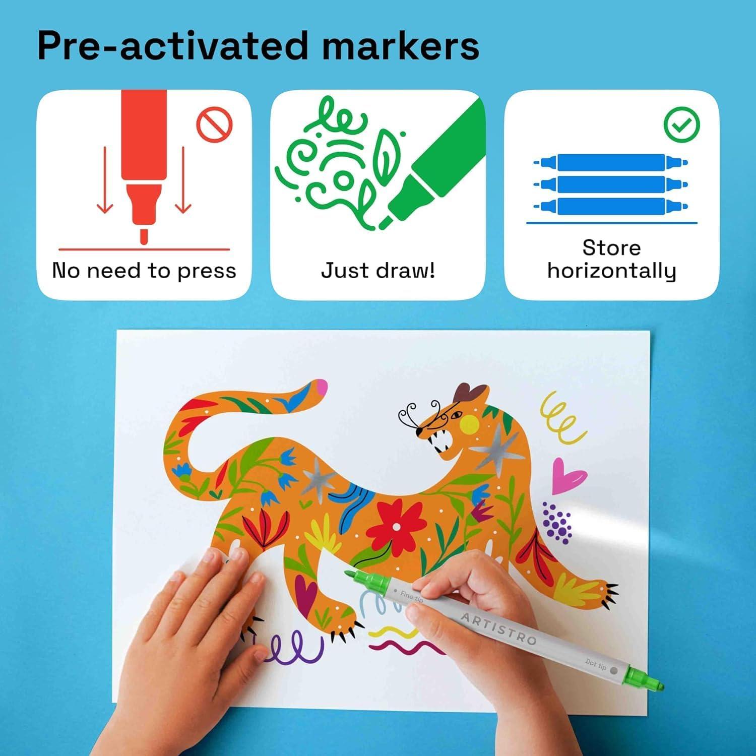 imageARTISTRO 15 Acrylic Paint Pens Art Set Acrylic Paint Markers Fabric Markers for Textile Canvas Rock Glass Wood Paper Pumpkin DIY for Kids and AdultsBlack