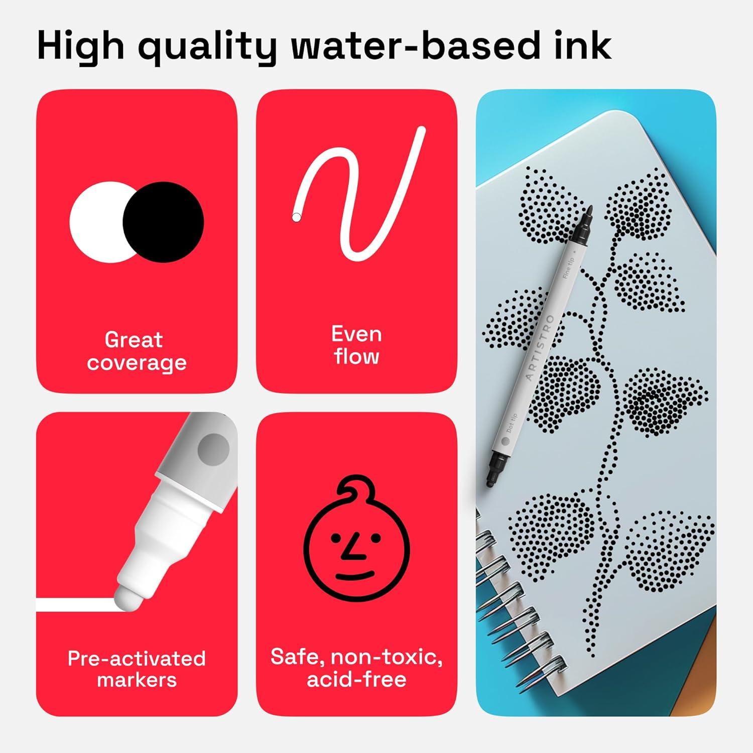 imageARTISTRO 15 Acrylic Paint Pens Art Set Acrylic Paint Markers Fabric Markers for Textile Canvas Rock Glass Wood Paper Pumpkin DIY for Kids and AdultsBlackWhite