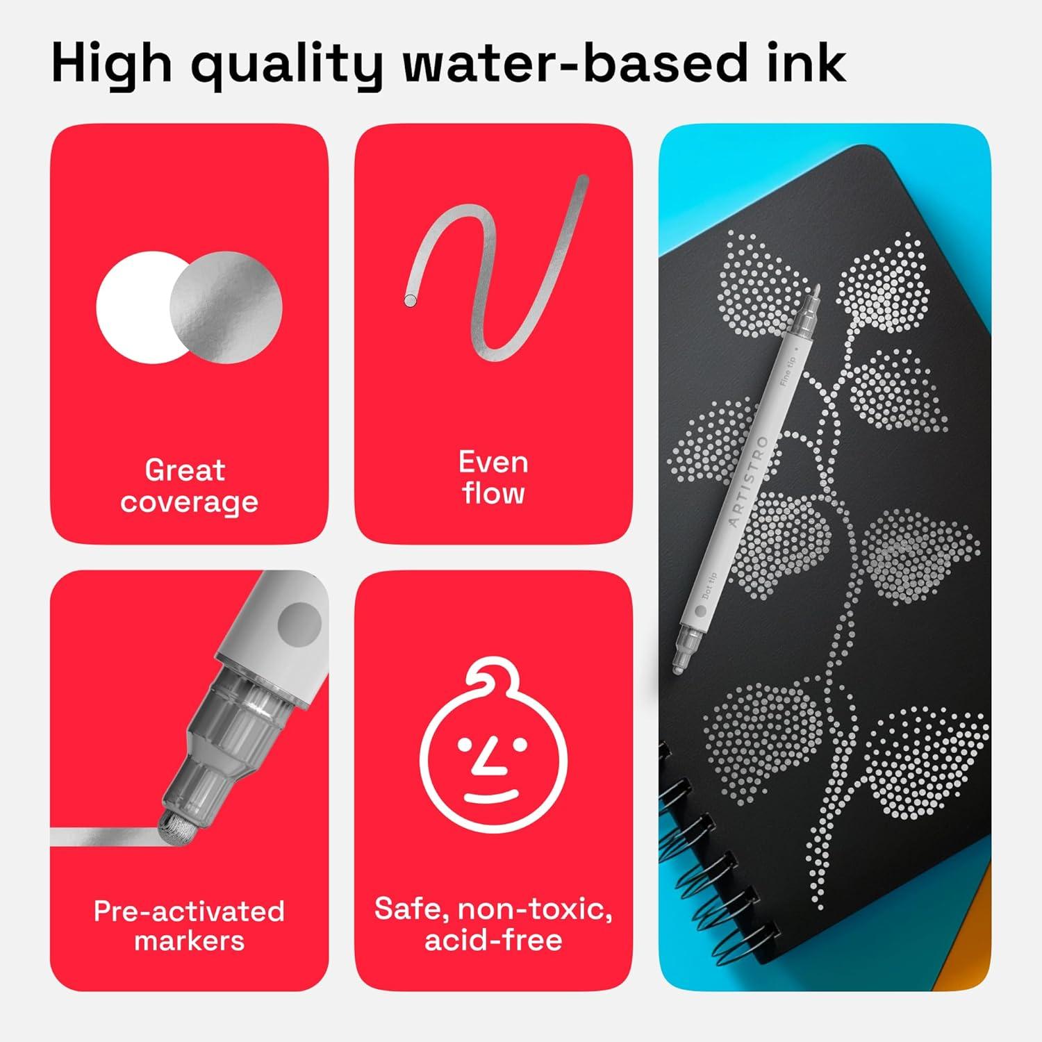 imageARTISTRO 15 Acrylic Paint Pens Art Set Acrylic Paint Markers Fabric Markers for Textile Canvas Rock Glass Wood Paper Pumpkin DIY for Kids and AdultsSilver