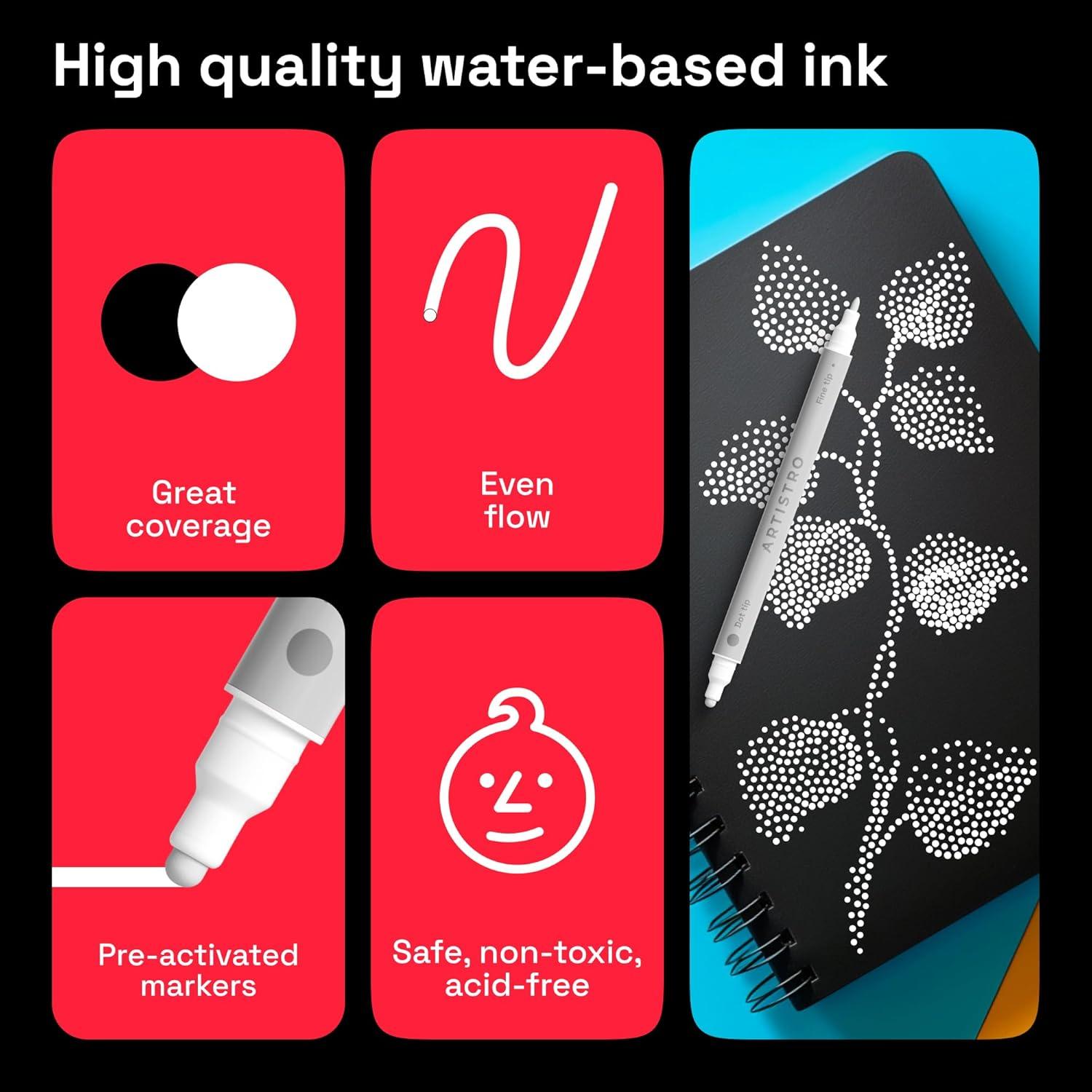 imageARTISTRO 15 Acrylic Paint Pens Art Set Acrylic Paint Markers Fabric Markers for Textile Canvas Rock Glass Wood Paper Pumpkin DIY for Kids and AdultsWhite