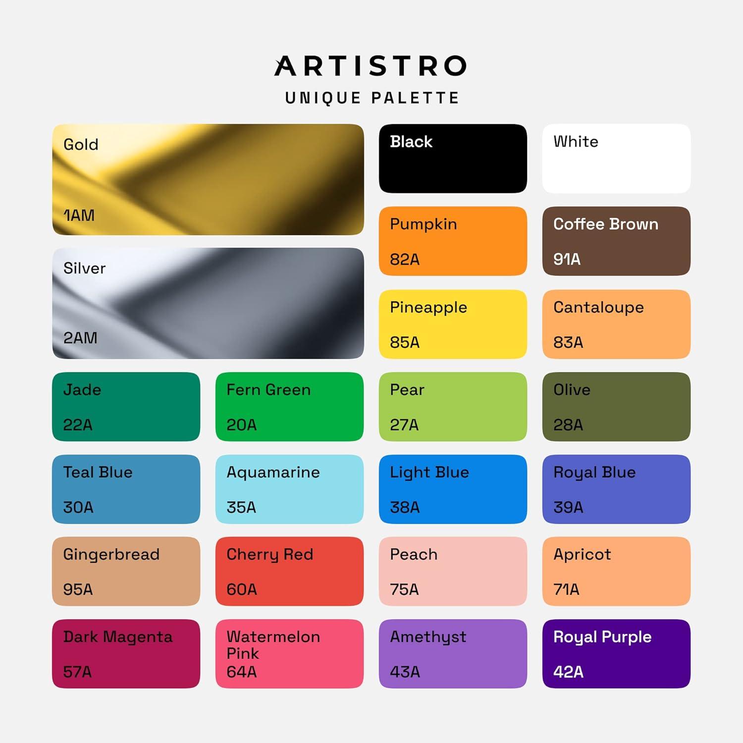 imageARTISTRO 2 Gold Acrylic Paint Markers 07mm Extra FineTip Metallic Paint Pens Perfect for Crafting Art Projects ampamp MoreMulticolor