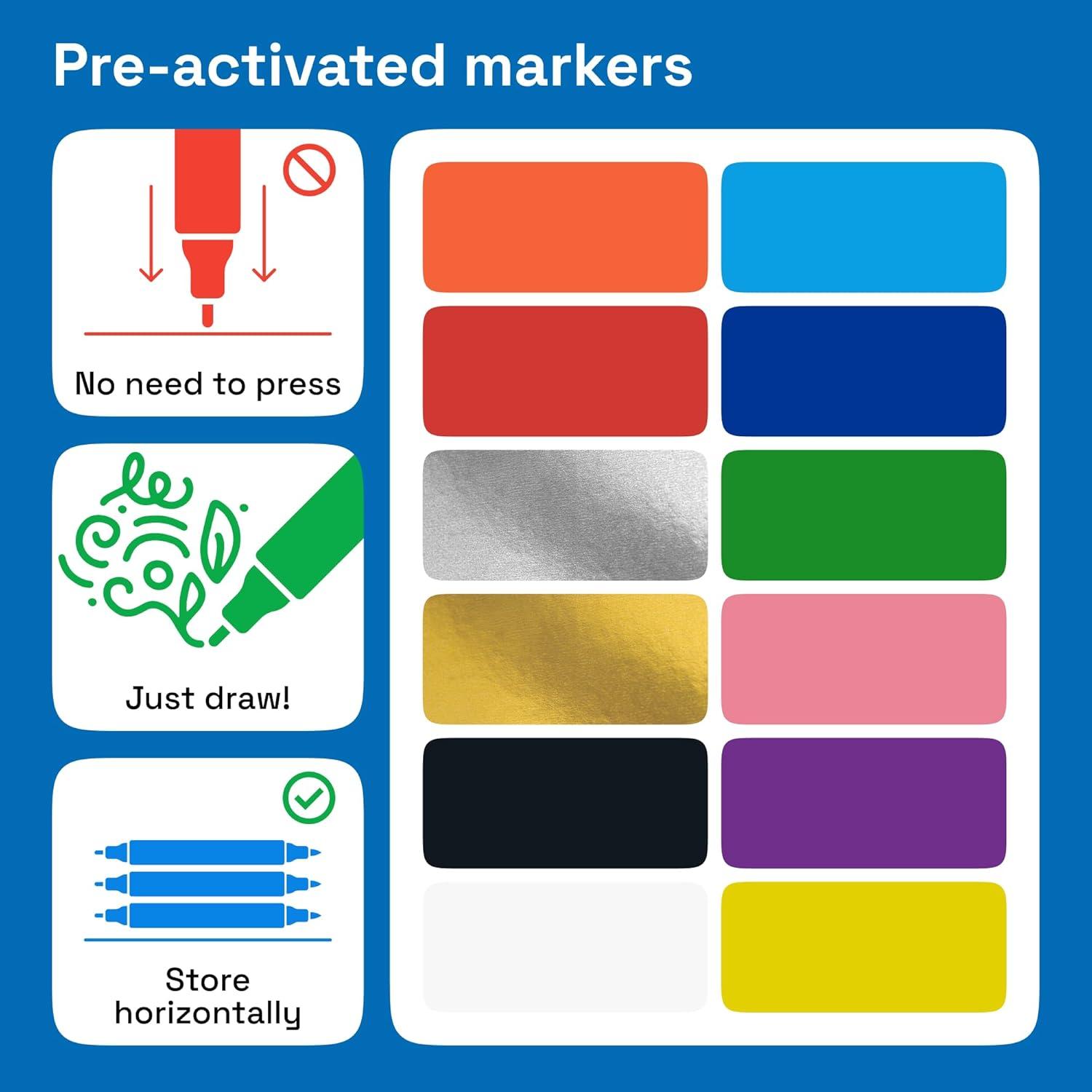 imageARTISTRO 24 Fabric Markers Fine Tip Fabric Markers Permanent for Clothes No Bleed Pens for TShirts Bags Textile Canvas and more12 fabric