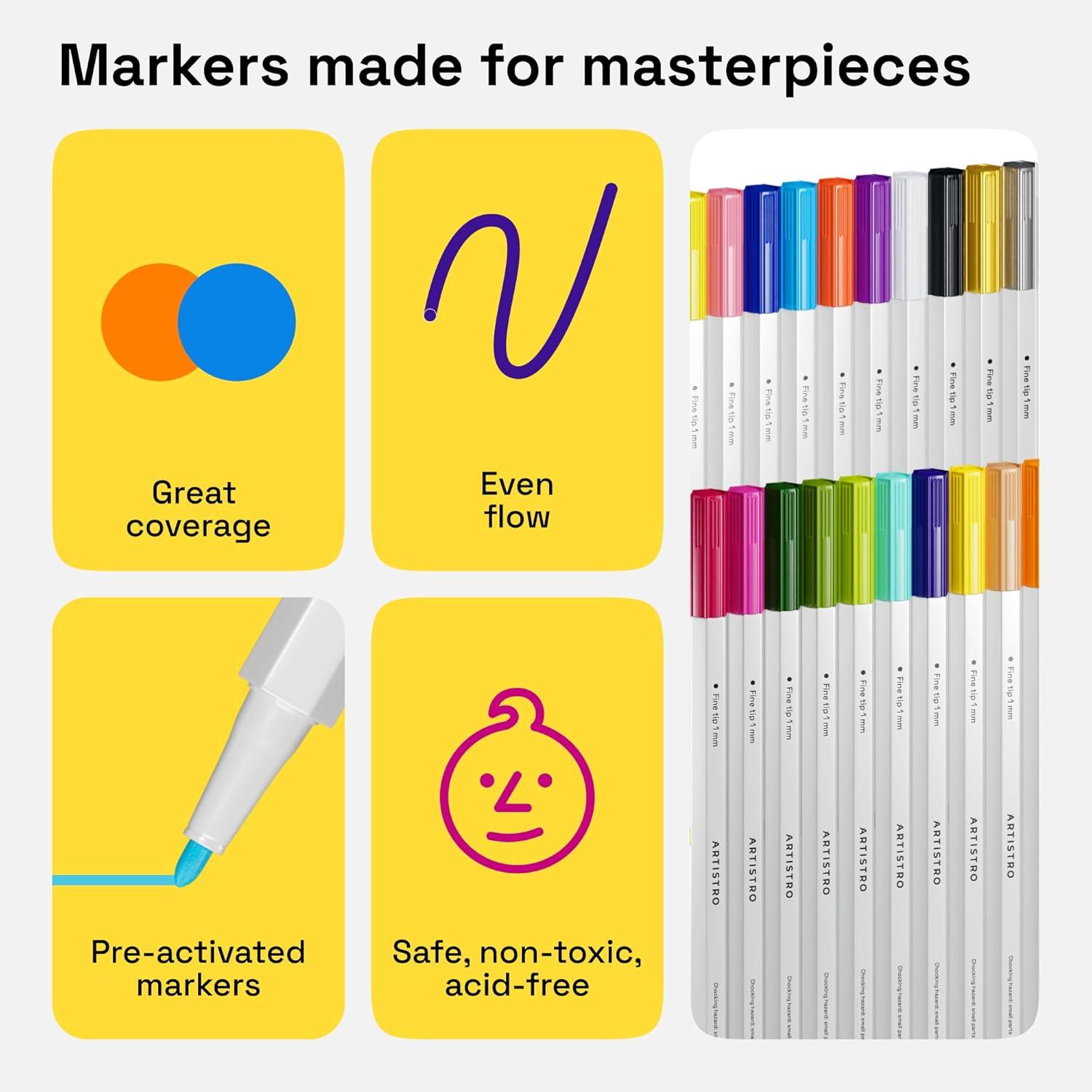 imageARTISTRO 24 Fabric Markers Fine Tip Fabric Markers Permanent for Clothes No Bleed Pens for TShirts Bags Textile Canvas and more24 fabric