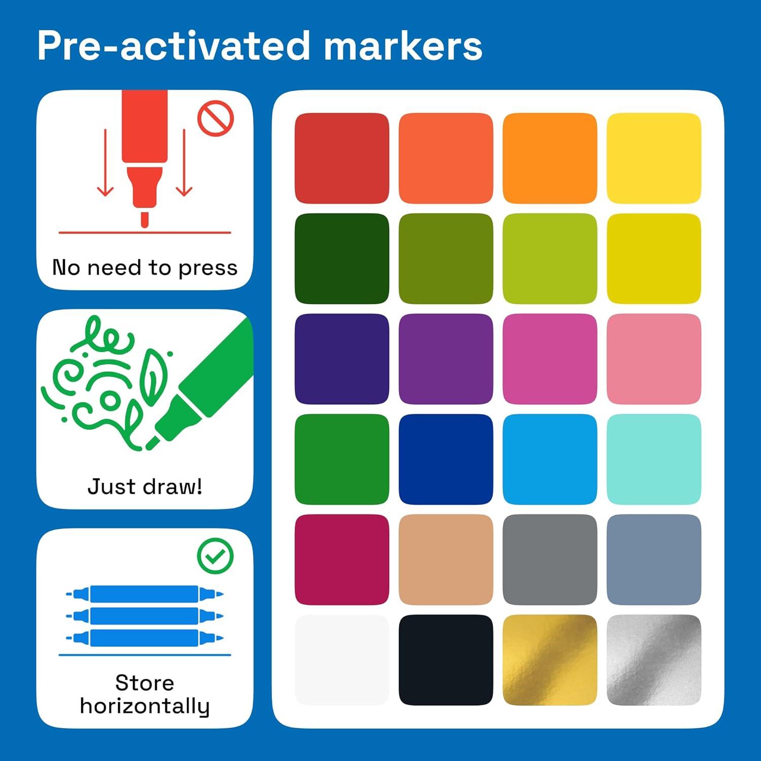 imageARTISTRO 24 Fabric Markers Fine Tip Fabric Markers Permanent for Clothes No Bleed Pens for TShirts Bags Textile Canvas and more24 fabric