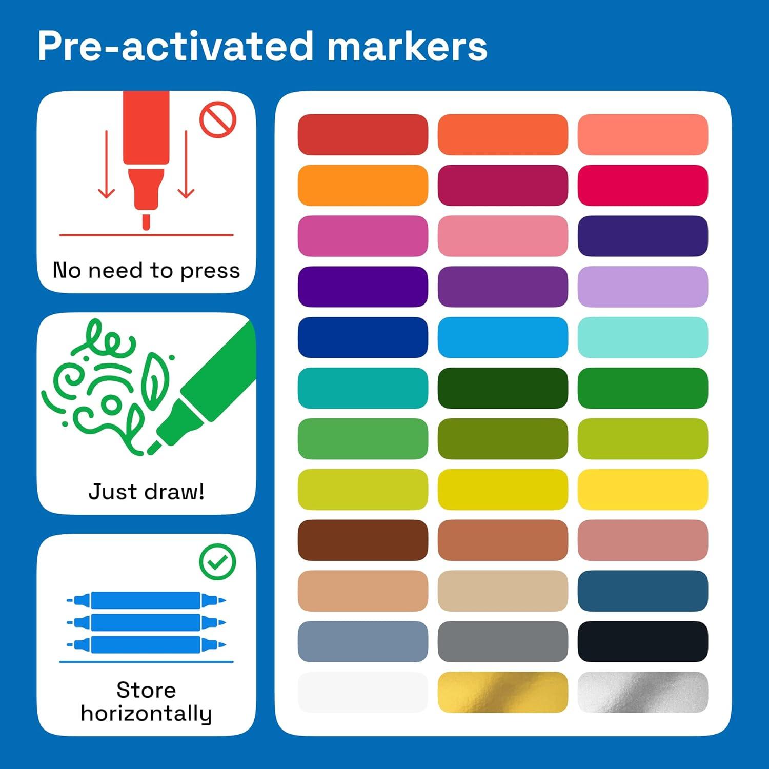 imageARTISTRO 24 Fabric Markers Fine Tip Fabric Markers Permanent for Clothes No Bleed Pens for TShirts Bags Textile Canvas and more36 fabric