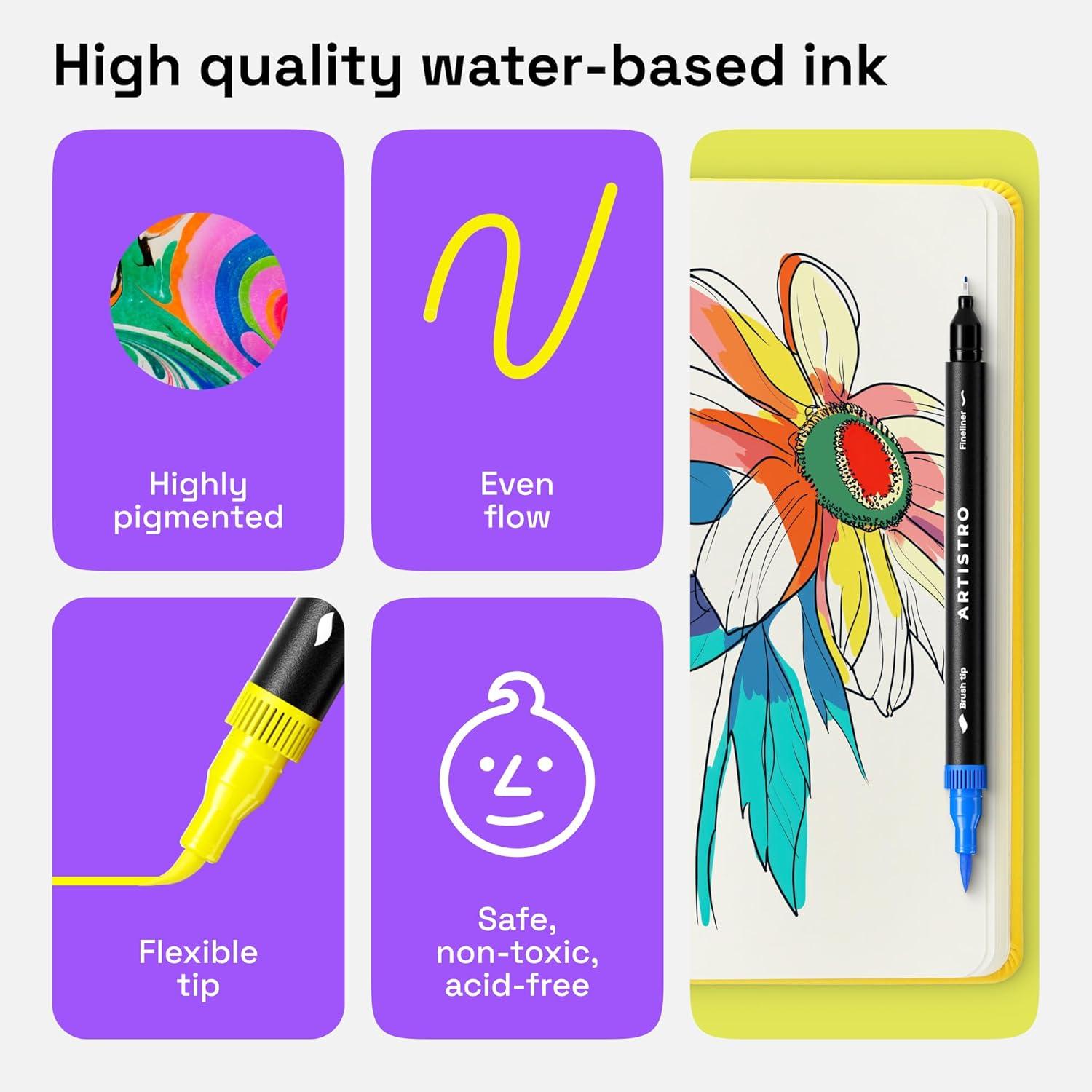 imageARTISTRO 36 Brush Marker Pens Coloring Markers for Adults Brush Tip ampamp 04mm Fineliner Pens Coloring Markers No Bleeding100 dual tip brush fineliner