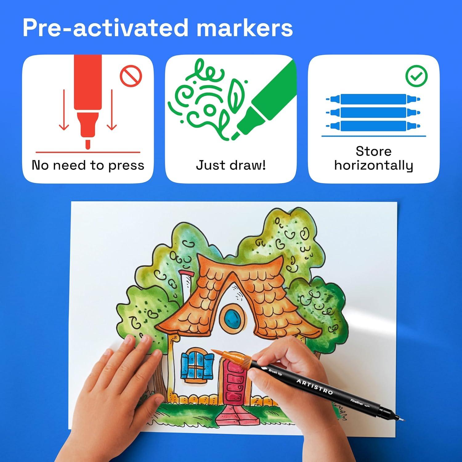 imageARTISTRO 36 Brush Marker Pens Coloring Markers for Adults Brush Tip ampamp 04mm Fineliner Pens Coloring Markers No Bleeding72 dual tip brush fineliner