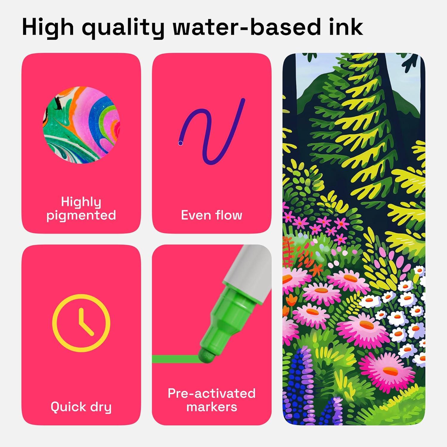 imageARTISTRO 48 Acrylic Paint Markers for Rock Fabric Wood Glass Craft Decoration DualTip Paint Pens Stocking Stuffers Christmas Gift Idea for Teens Grandkids Kids Art Supplies