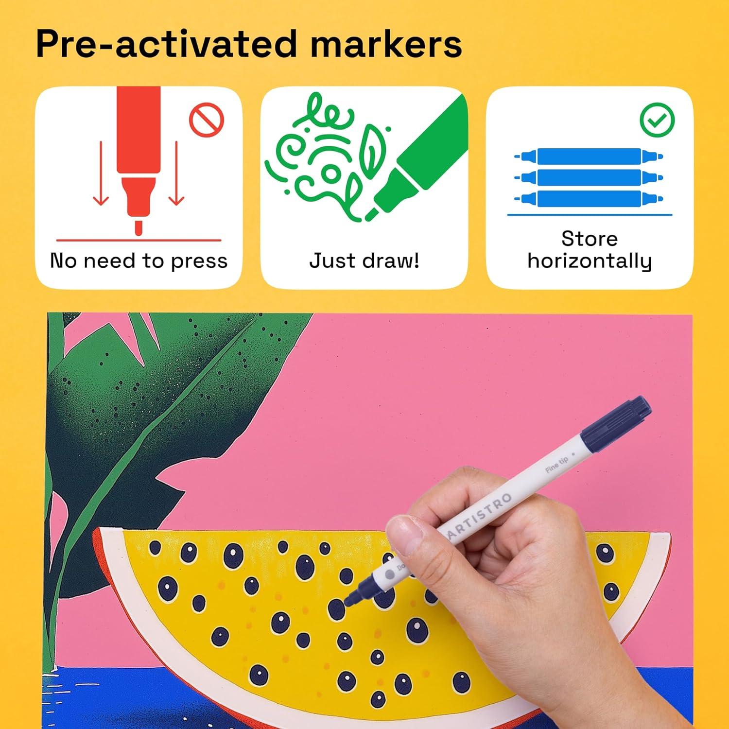 imageARTISTRO 48 Acrylic Paint Markers for Rock Fabric Wood Glass Craft Decoration DualTip Paint Pens Stocking Stuffers Christmas Gift Idea for Teens Grandkids Kids Art Supplies