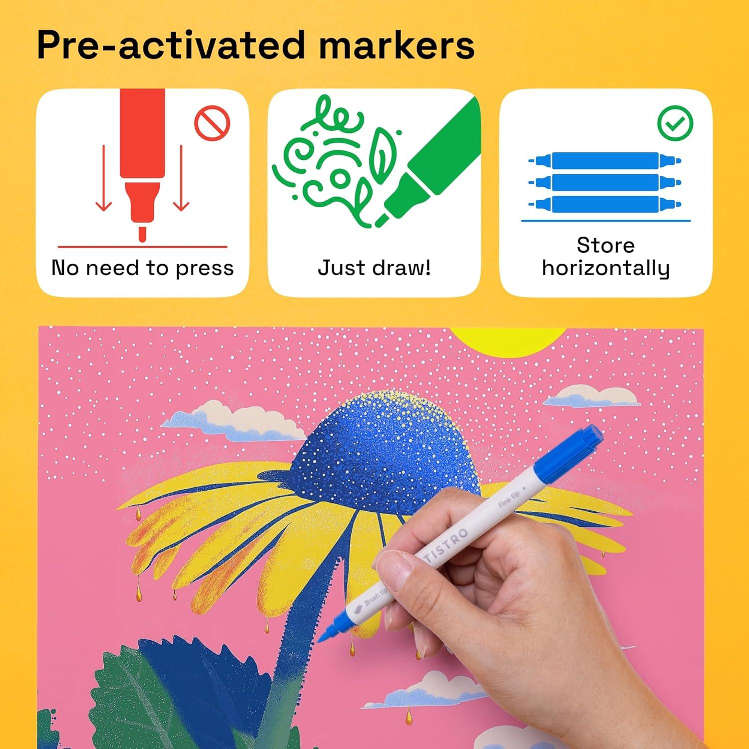 imageARTISTRO 48 Acrylic Paint Pens Dual Tip Brush Fine Ideal for Calligraphy Acrylic Paint Markers for Fabric Rock Glass Wood DIY Art Supplies Stocking Stuffers Christmas Gift Idea