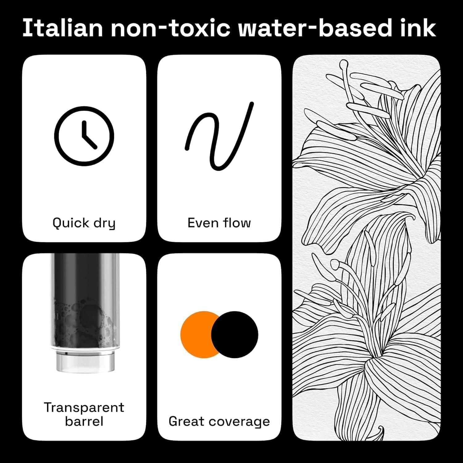 imageARTISTRO 5 White Paint Pen for Rock Painting Stone Ceramic Glass Wood Tire Fabric Metal Canvas Set of 5 Acrylic Paint White Marker Waterbased Extrafine TipBlack