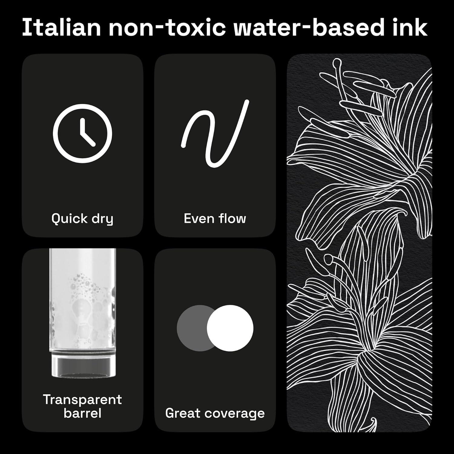 imageARTISTRO 5 White Paint Pen for Rock Painting Stone Ceramic Glass Wood Tire Fabric Metal Canvas Set of 5 Acrylic Paint White Marker Waterbased Extrafine TipWhite