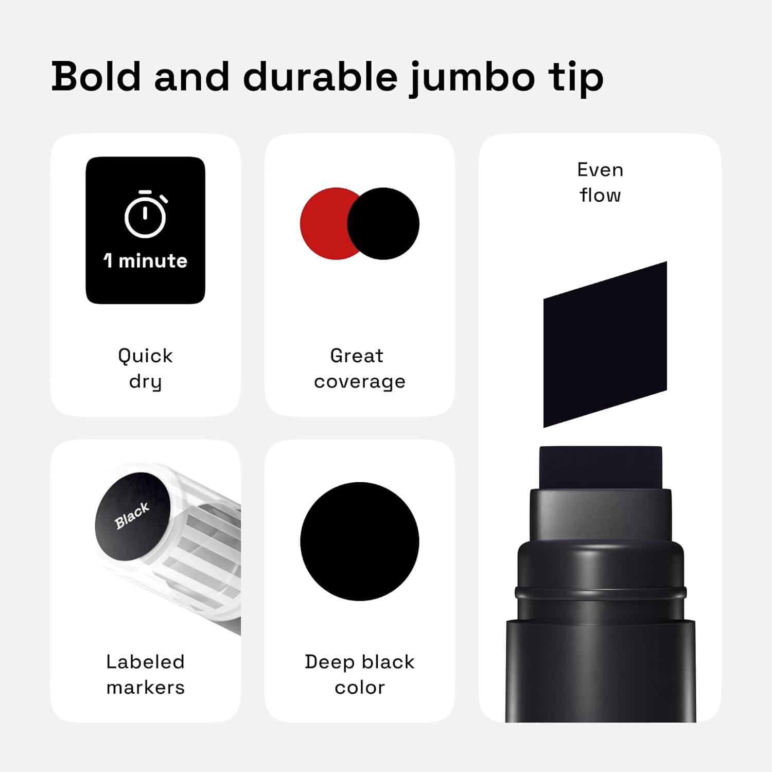 imageARTISTRO 5 White Paint Pen for Rock Painting Stone Ceramic Glass Wood Tire Fabric Metal Canvas Set of 5 Acrylic Paint White Marker Waterbased Extrafine TipBlack