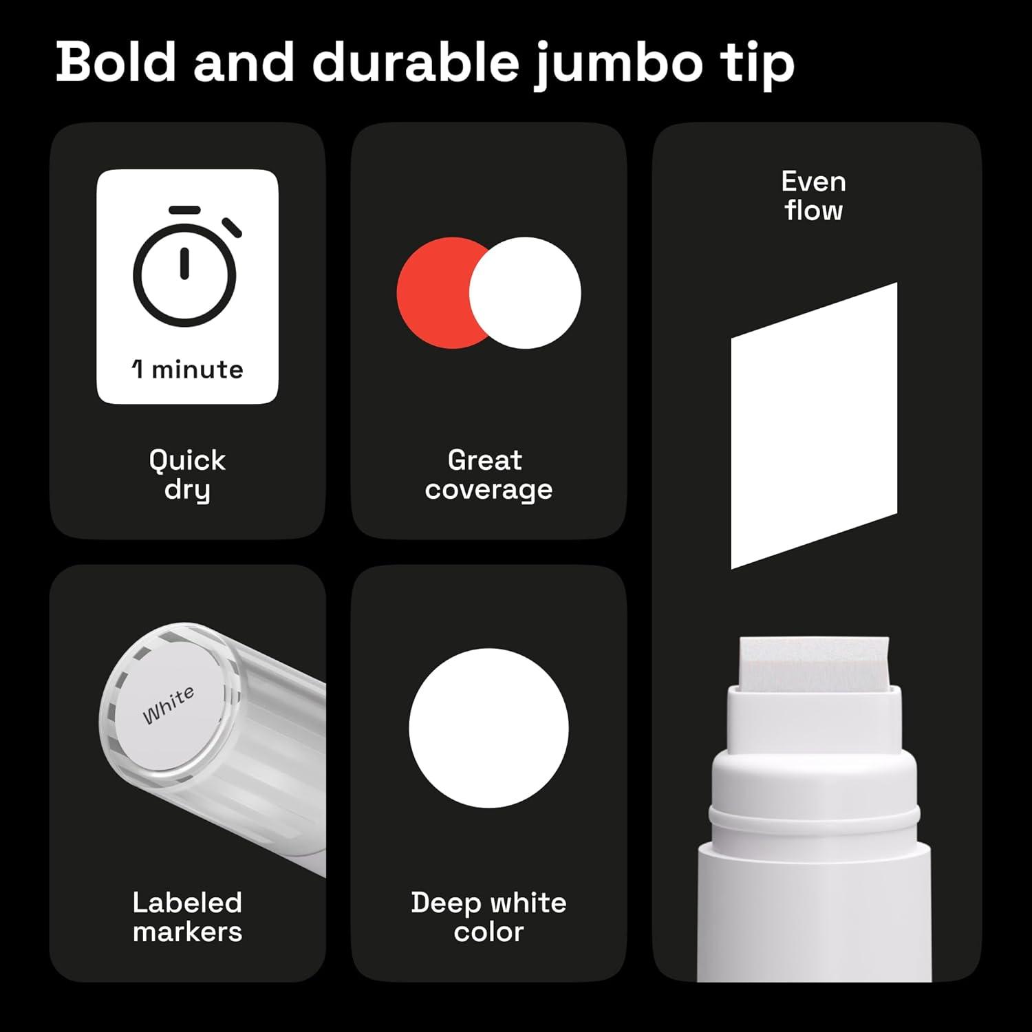 imageARTISTRO 5 White Paint Pen for Rock Painting Stone Ceramic Glass Wood Tire Fabric Metal Canvas Set of 5 Acrylic Paint White Marker Waterbased Extrafine TipWhite