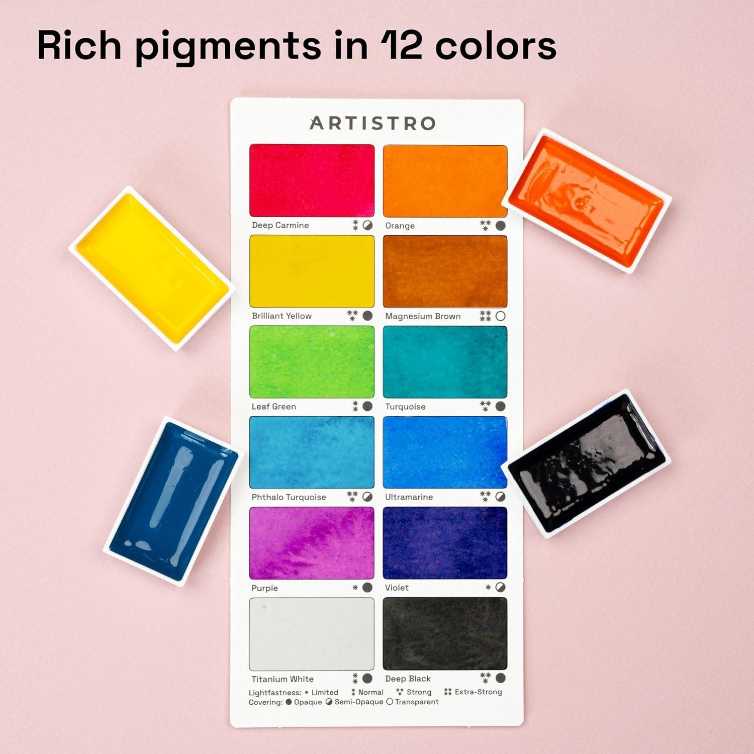 imageARTISTRO Professional Watercolor Paint Set for Adults 48 PigmentRich Colors XL Pans ASTMI Lightfastness High Tinting Strength Watercolor Set for Professionals made by professionals12 Colors