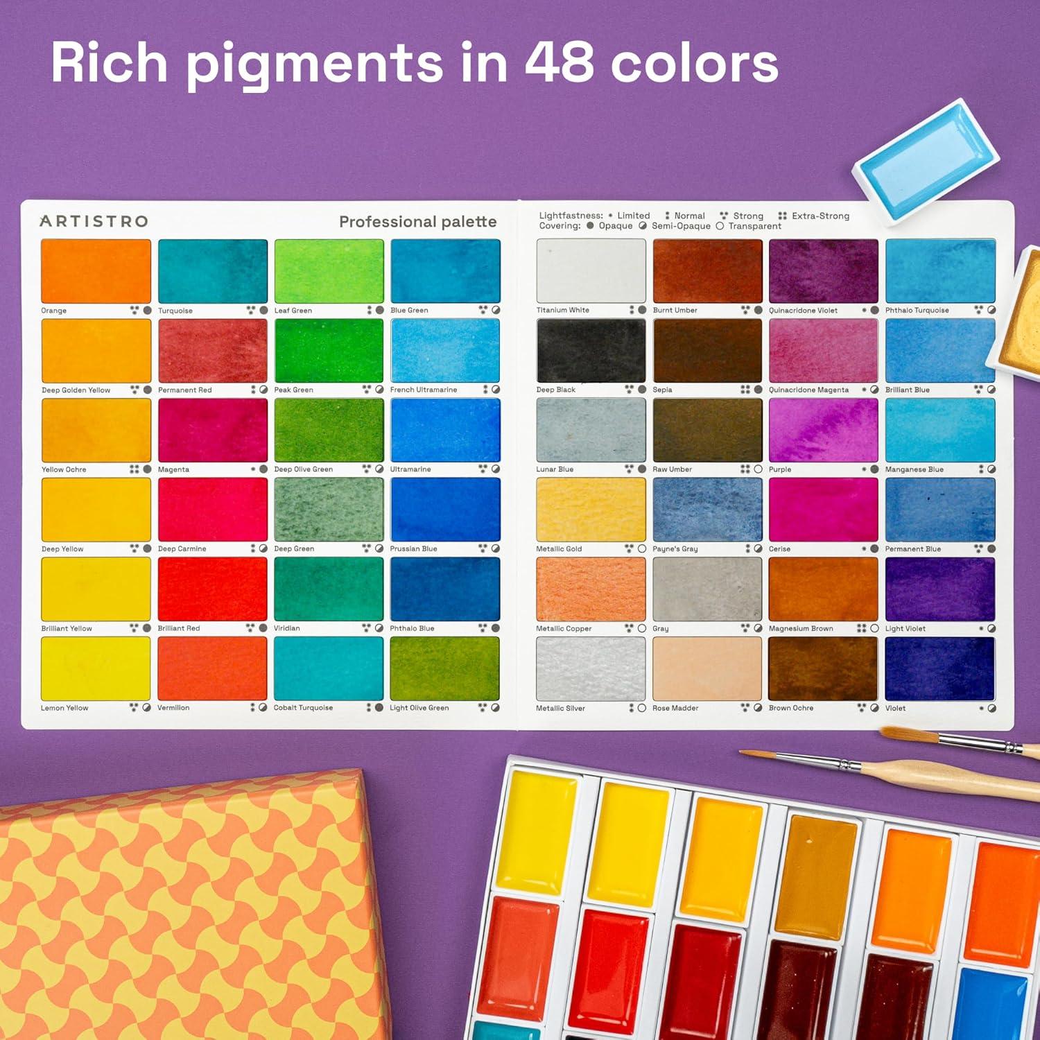 imageARTISTRO Professional Watercolor Paint Set for Adults 48 PigmentRich Colors XL Pans ASTMI Lightfastness High Tinting Strength Watercolor Set for Professionals made by professionals48 Colors
