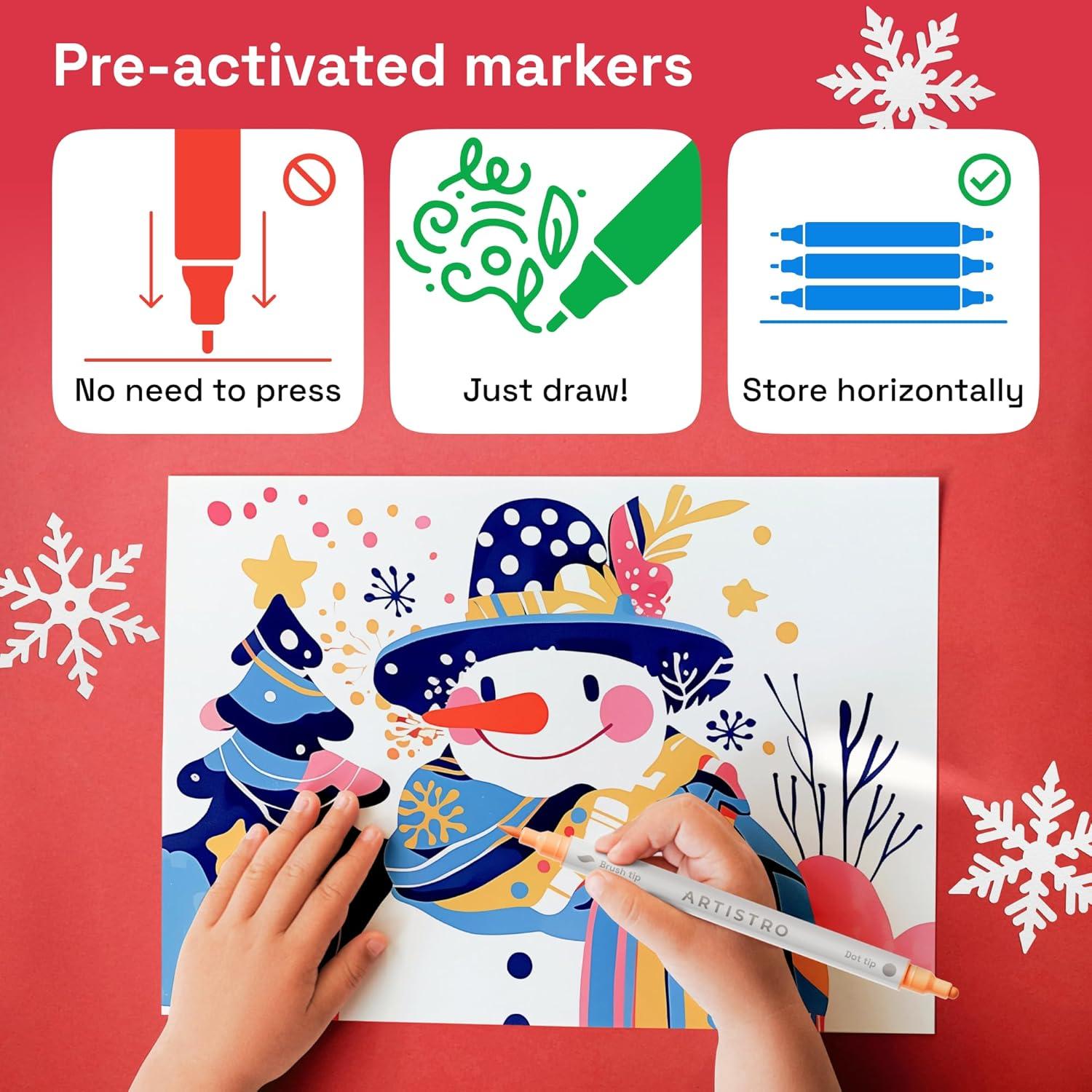 imageARTISTRO Rock Acrylic Paint Markers Rock Painting Kit for Arts ampamp Crafts Dual Tip Acrylic Paint PensMulticolor