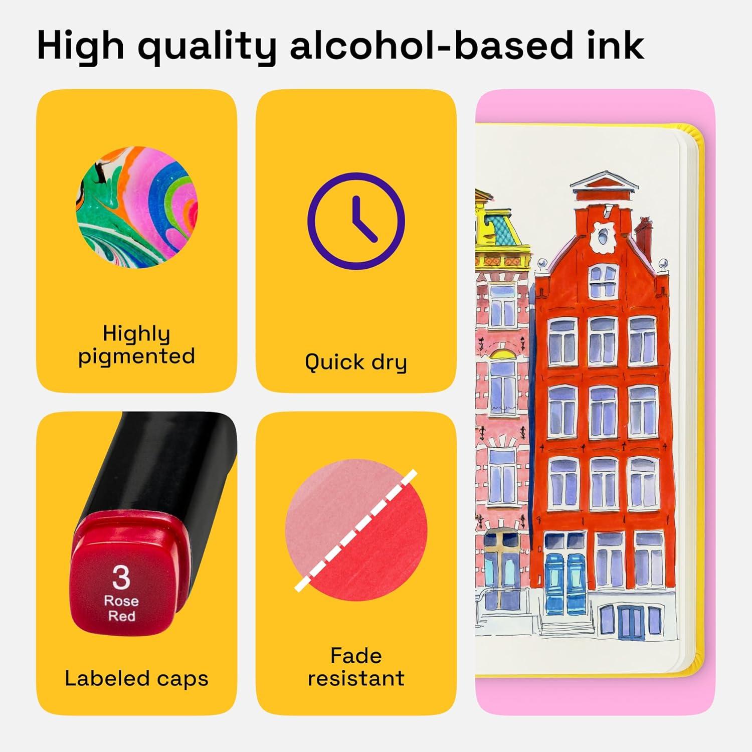 imageAlcohol Dual Tip Markers Set of 36 with No Bleed Ink Bonus Case and Vibrant FadeResistant Colors Art Supplies for Sketching Manga Drawing Adult Coloring Books Card Making Fine ampamp Chisel36 markers