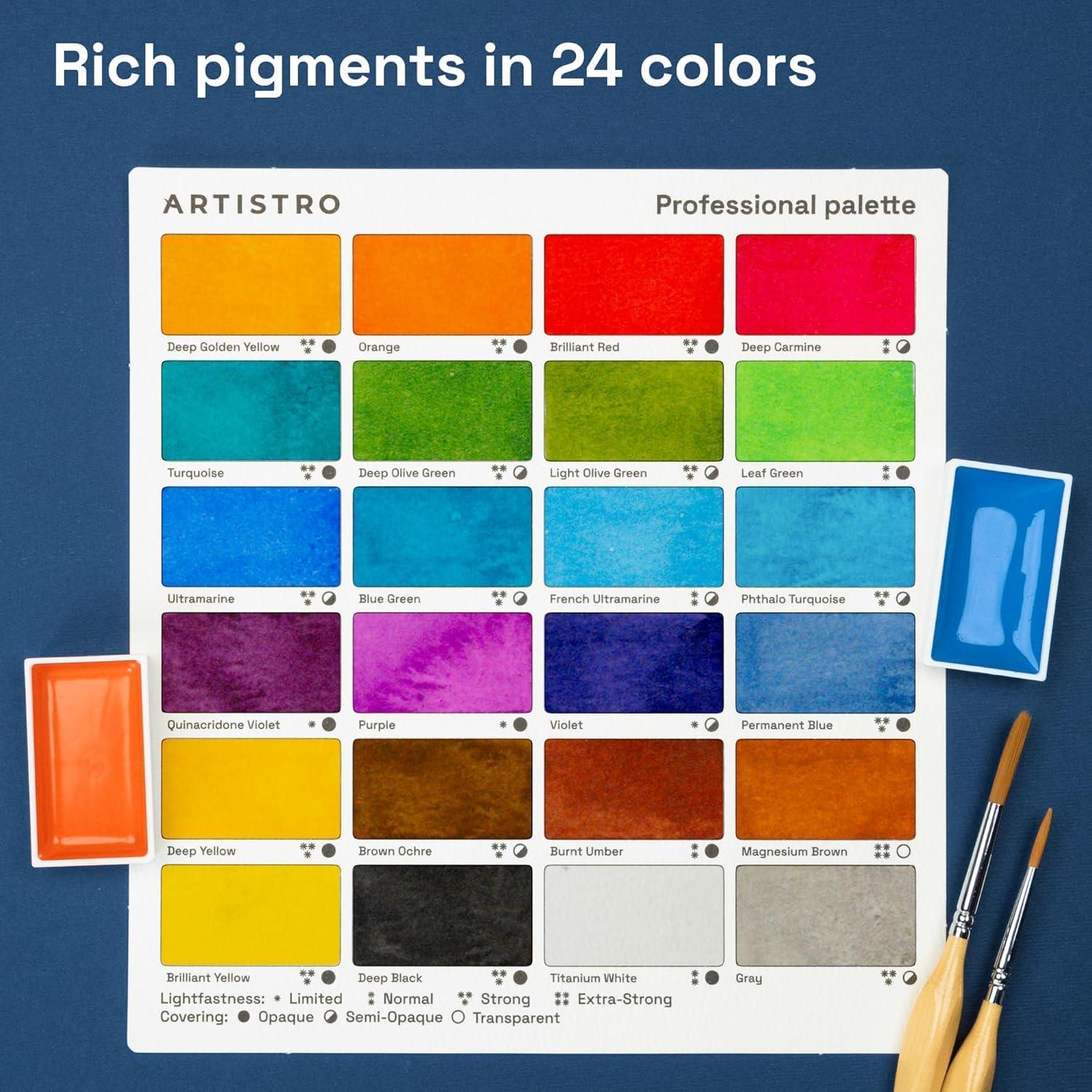 imageARTISTRO Professional Watercolor Paint Set for Adults  24 PigmentRich Colors XL Pans ASTMI Lightfastness High Tinting Strength Watercolor Set for Professionals made by Professionals24 Colors