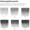 Winsor & Newton Studio Collection Artist Pencils, Graphite Pencils, Set of 12(6 Graphite Pencils)