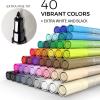 ARTISTRO 42 Acrylic Paint Markers Extra Fine Tip and 30 Acrylic Paint Markers Fine Tip, Bundle for Rock Painting, Stone, Ceramic, Glass, Wood, Canvas