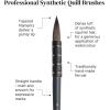 Winsor & Newton Professional Watercolour Synthetic Squirrel Quill Brush, Size 0(#6)