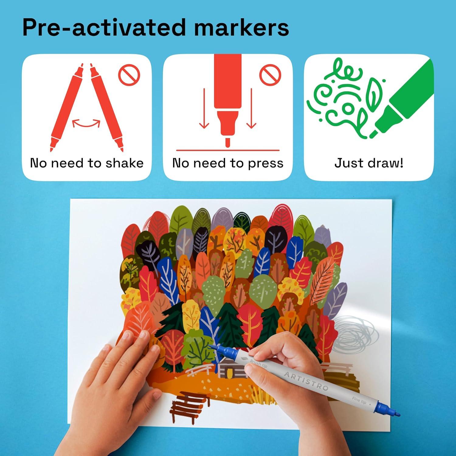 imageARTISTRO 100 Dual Tip Acrylic Paint Markers Paint Pens Drawing Markers for Textile Rock Glass Wood Paper Ceramic Canvas DIY Art Supplies Kit for Kids and Adults Brush Fine36