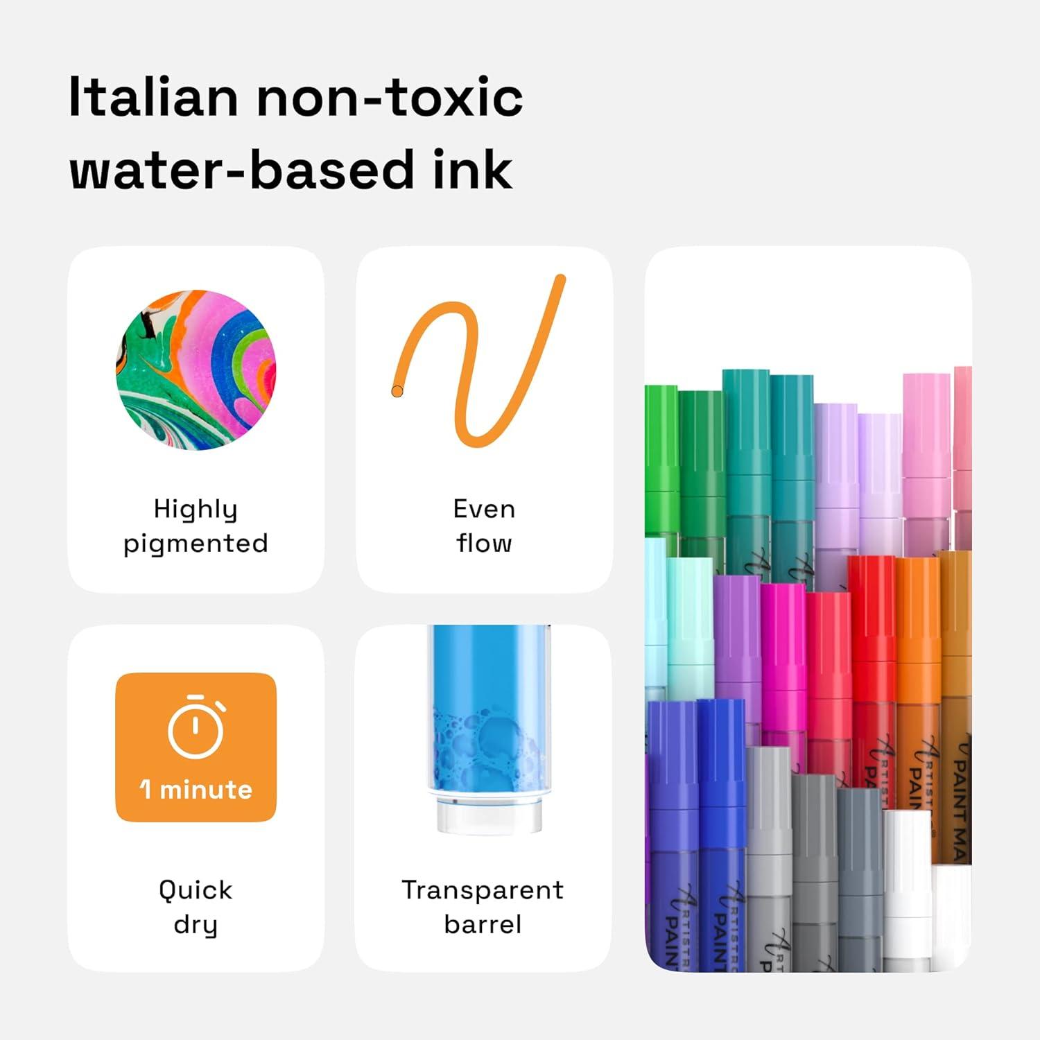 imageARTISTRO 100 Dual Tip Acrylic Paint Markers Paint Pens Drawing Markers for Textile Rock Glass Wood Paper Ceramic Canvas DIY Art Supplies Kit for Kids and Adults Brush Fine42