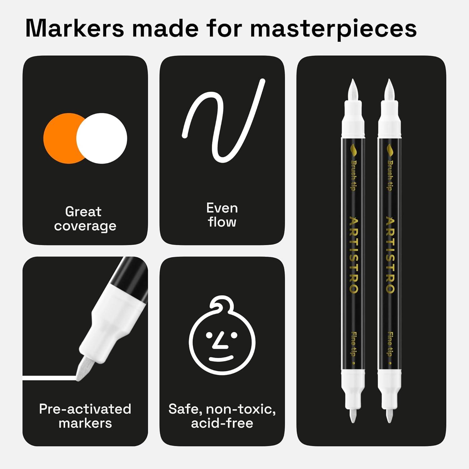 imageARTISTRO 2 White DualTip Fabric Markers Fabric Decorating Kit Permanent for Clothes Acrylic Paint Pens for Sneakers Bags Shoes Textile Canvas Sewing Craft DIY Brush and Fine Tip2