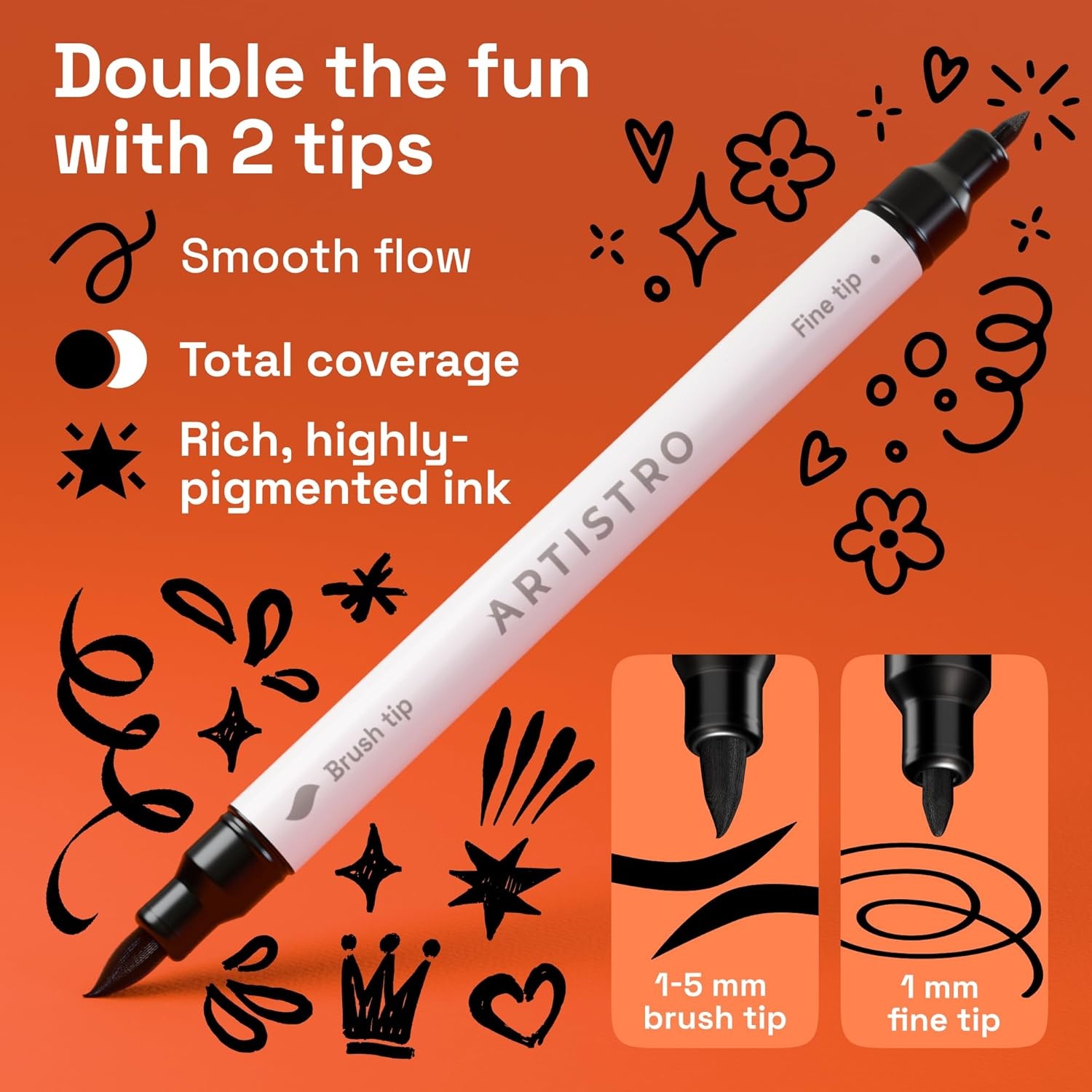 image:imageARTISTRO 72 Acrylic Paint Markers Paint Pens for Drawing For Fabric Rock Glass Wood Molds Arts amp Crafts Gift for Adults Teens Kids Classroom Must Haves amp School SuppliesBlack