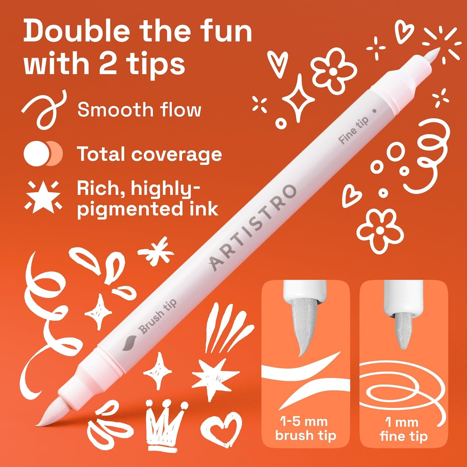image:imageARTISTRO 72 Acrylic Paint Markers Paint Pens for Drawing For Fabric Rock Glass Wood Molds Arts amp Crafts Gift for Adults Teens Kids Classroom Must Haves amp School SuppliesWhite