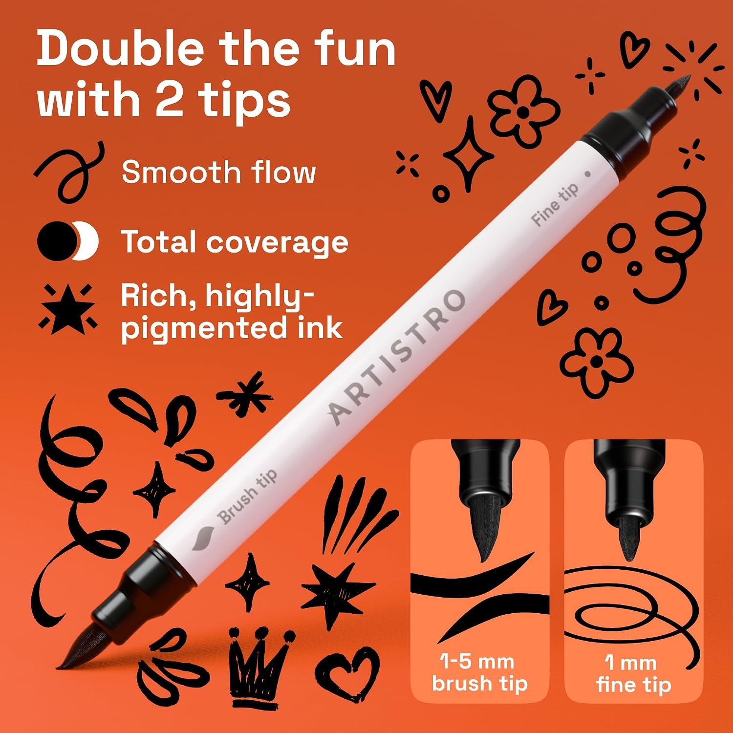 image:imageARTISTRO 72 Acrylic Paint Markers Paint Pens for Drawing For Fabric Rock Glass Wood Molds Arts amp Crafts Gift for Adults Teens Kids Classroom Must Haves amp School SuppliesBlack